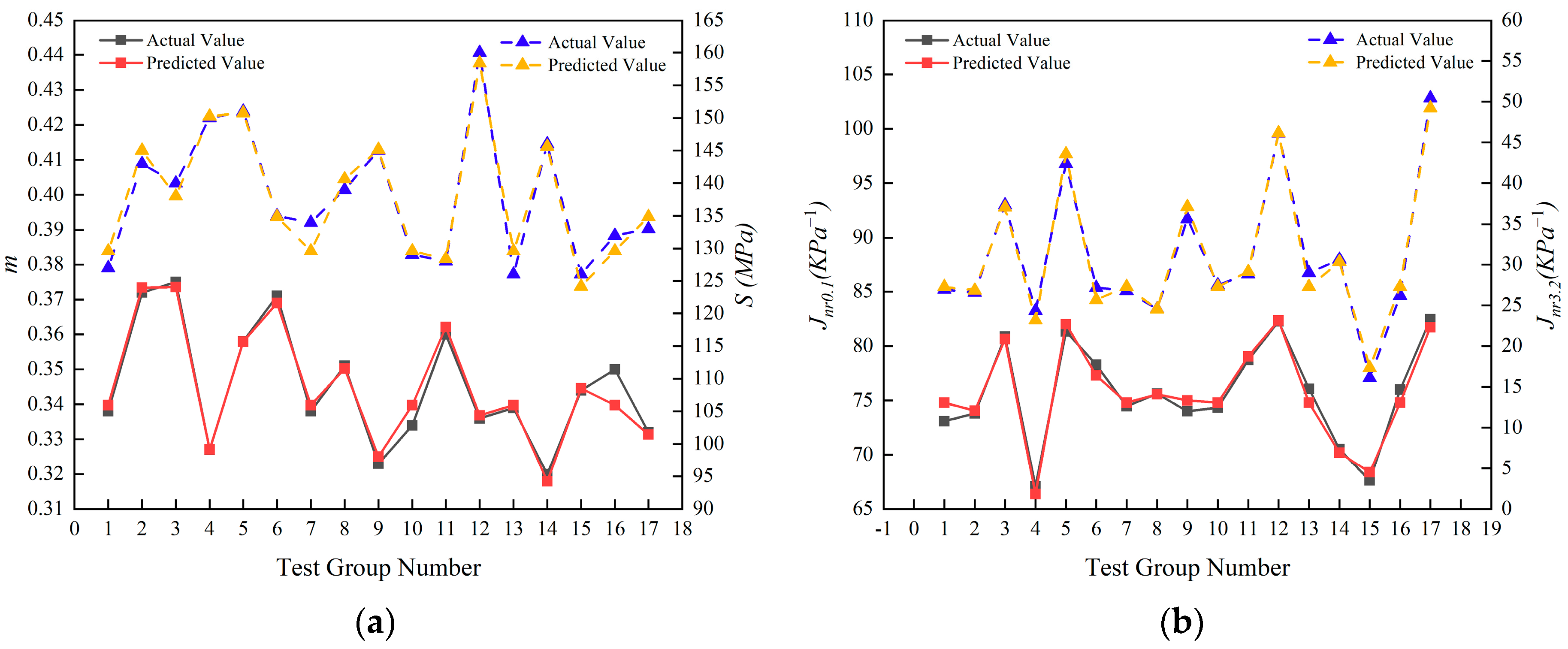 Materials 16 03469 g006