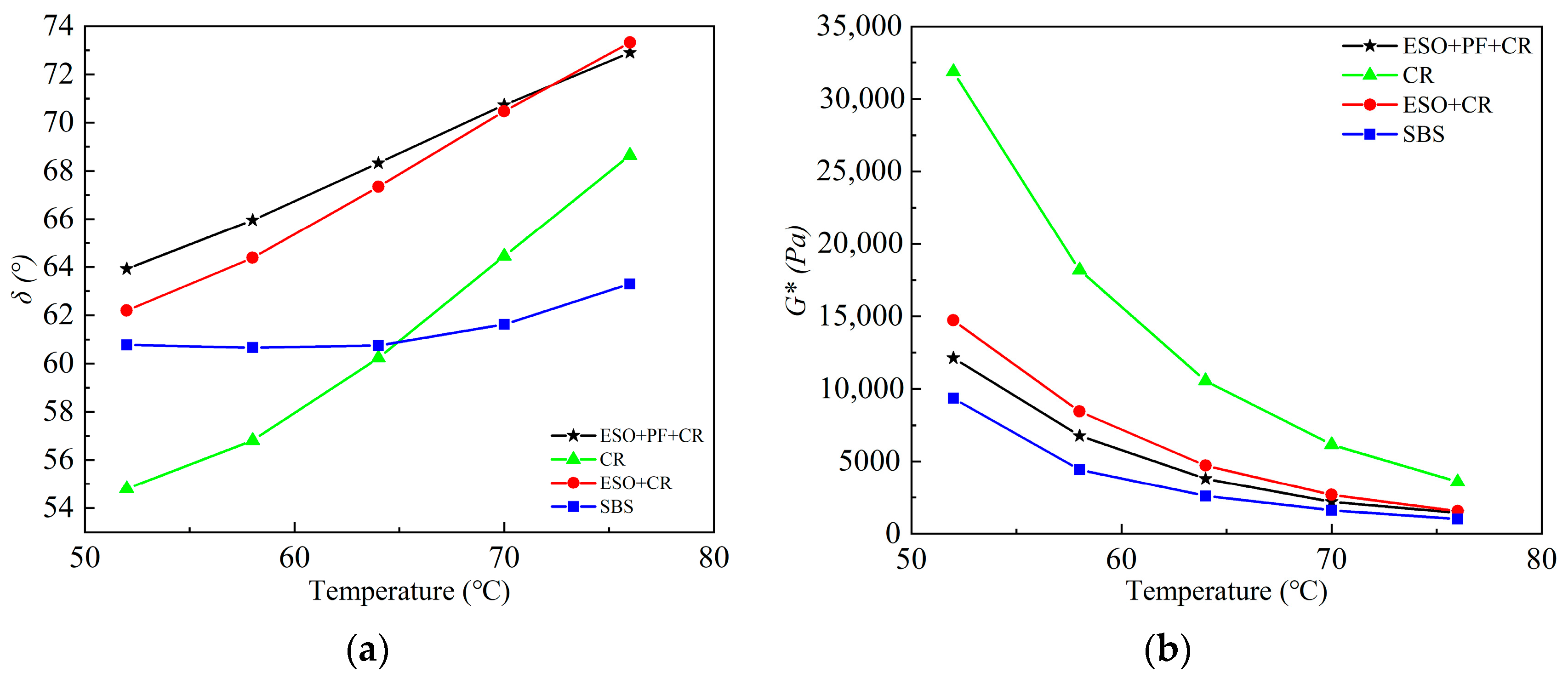 Materials 16 03469 g007