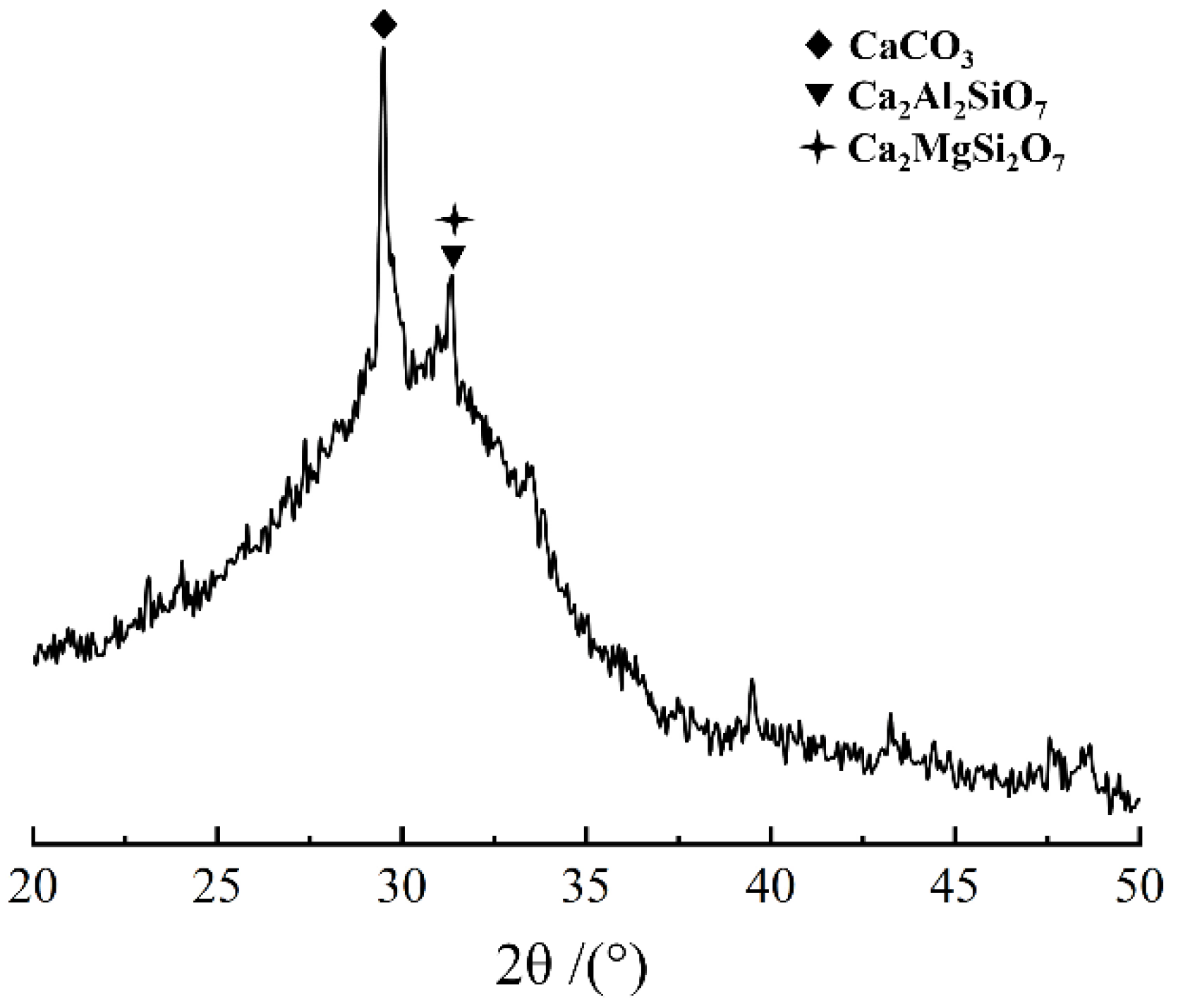 Materials 16 03470 g001 Materials 16 03470 g001