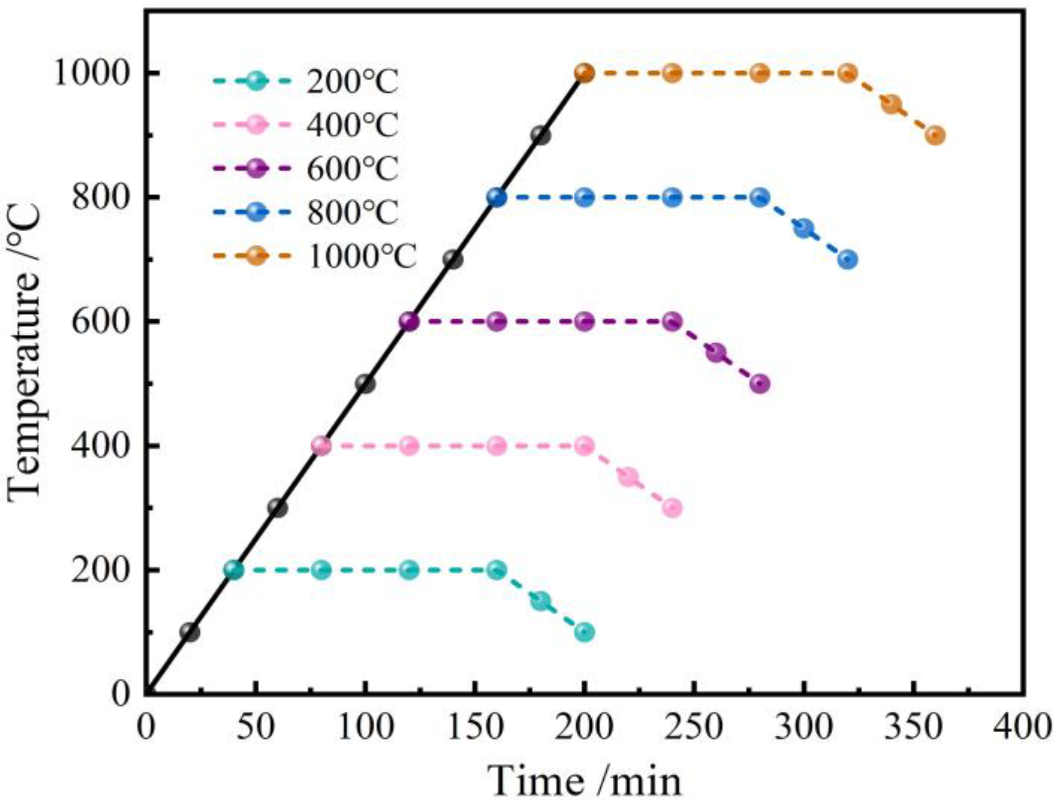 Materials 16 03470 g002 Materials 16 03470 g002