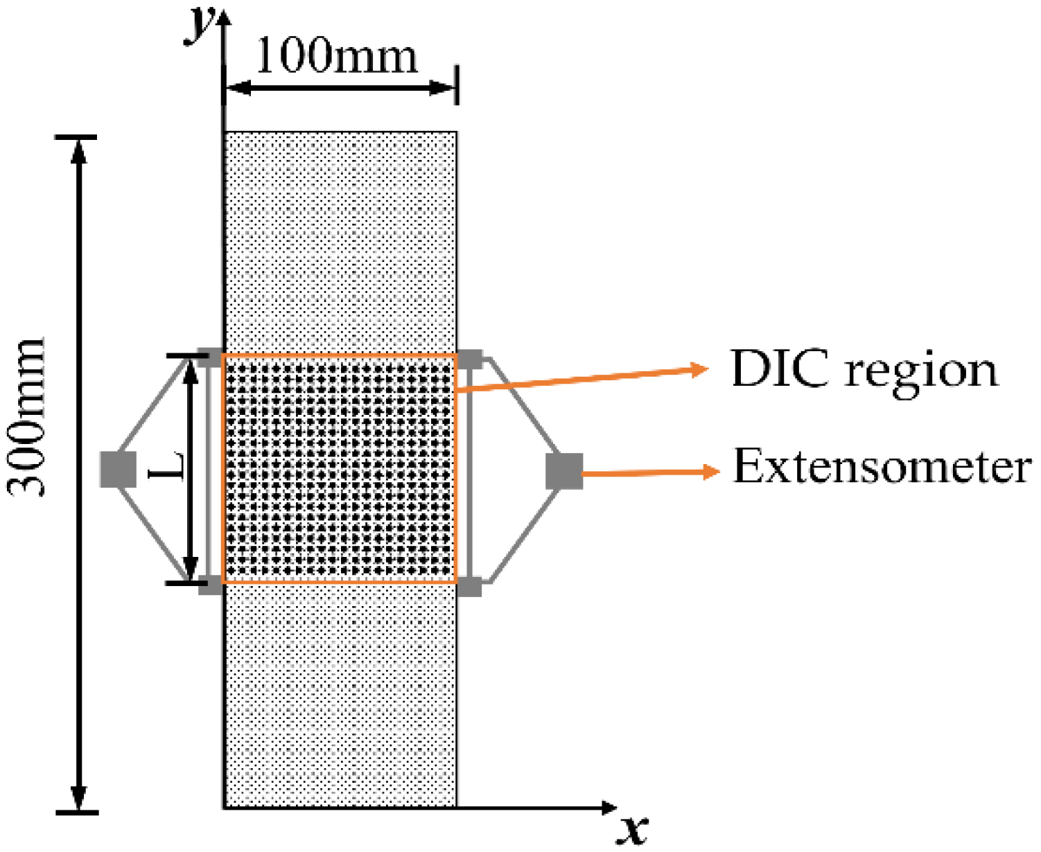 Materials 16 03470 g005 Materials 16 03470 g005