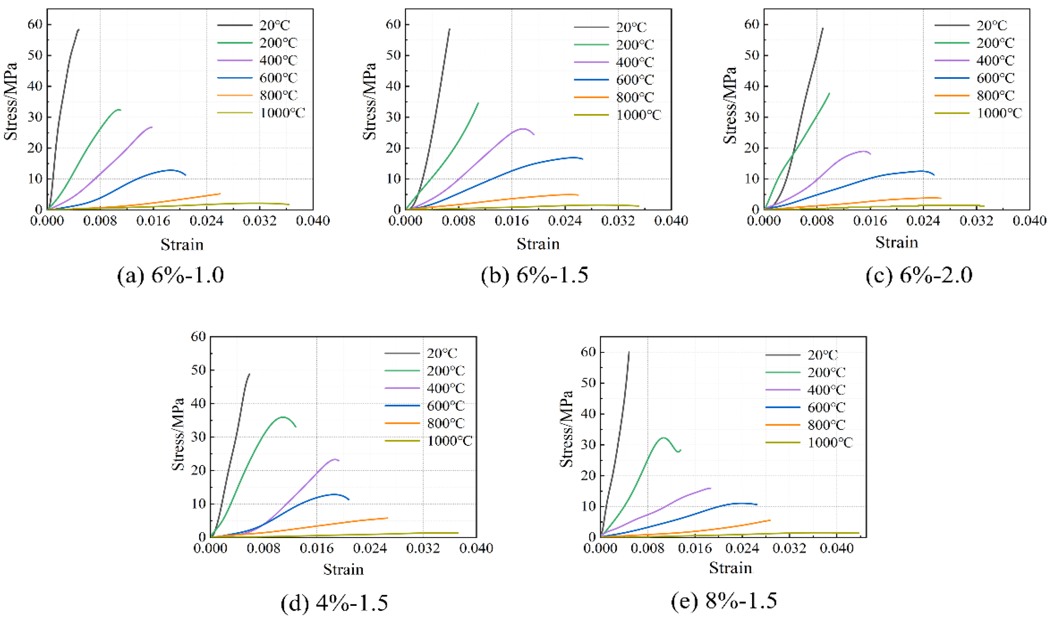Materials 16 03470 g006 Materials 16 03470 g006