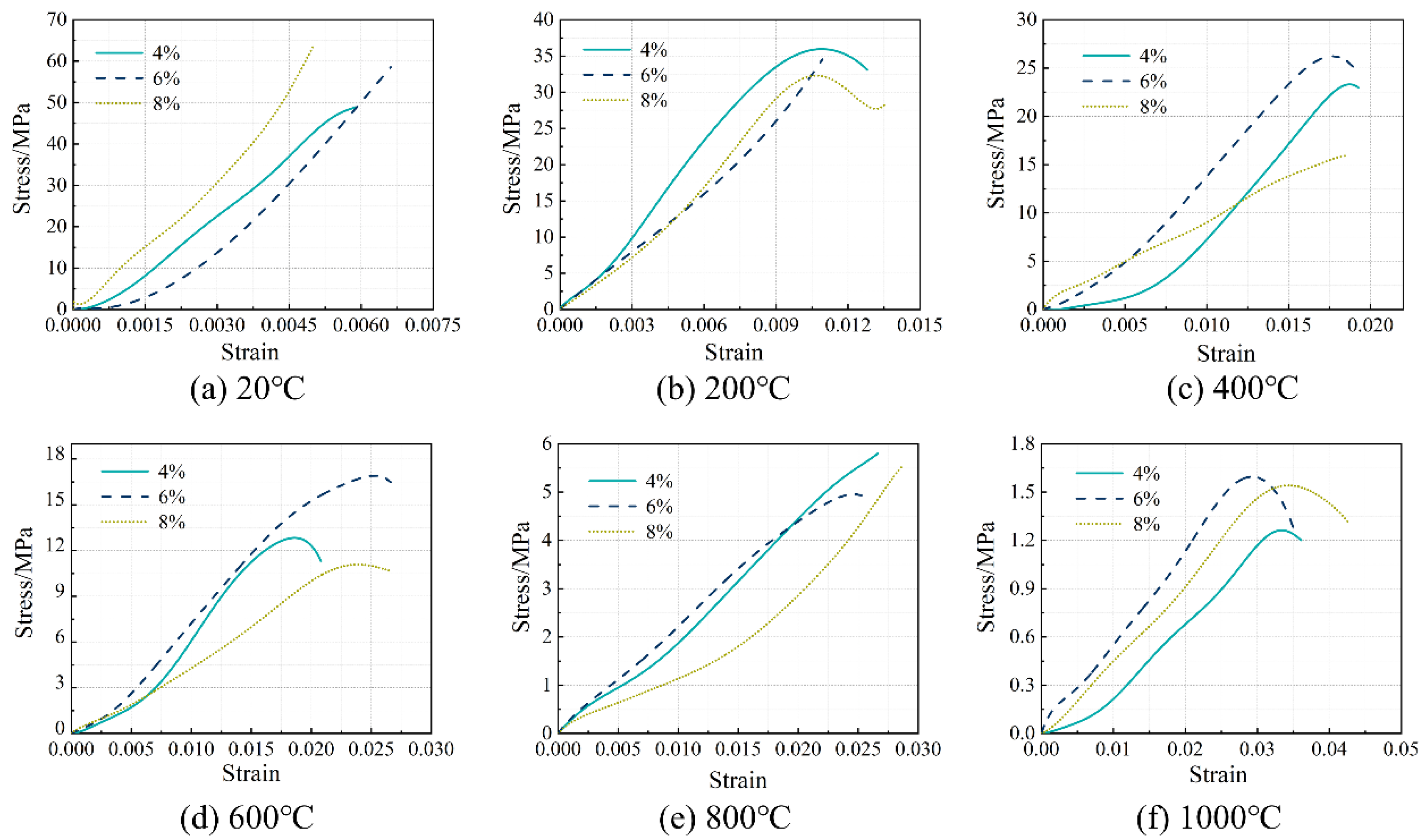 Materials 16 03470 g008 Materials 16 03470 g008