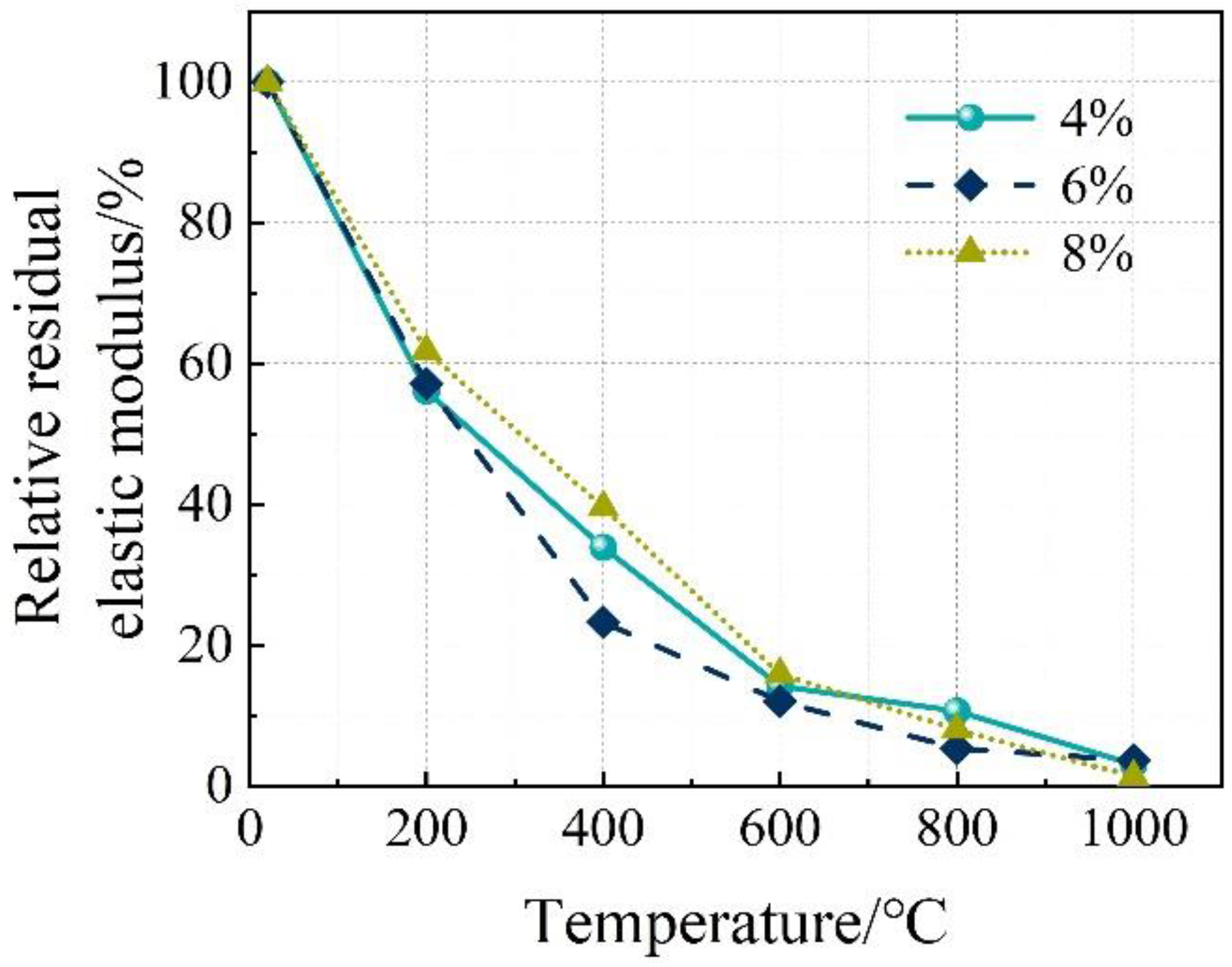 Materials 16 03470 g010 Materials 16 03470 g010