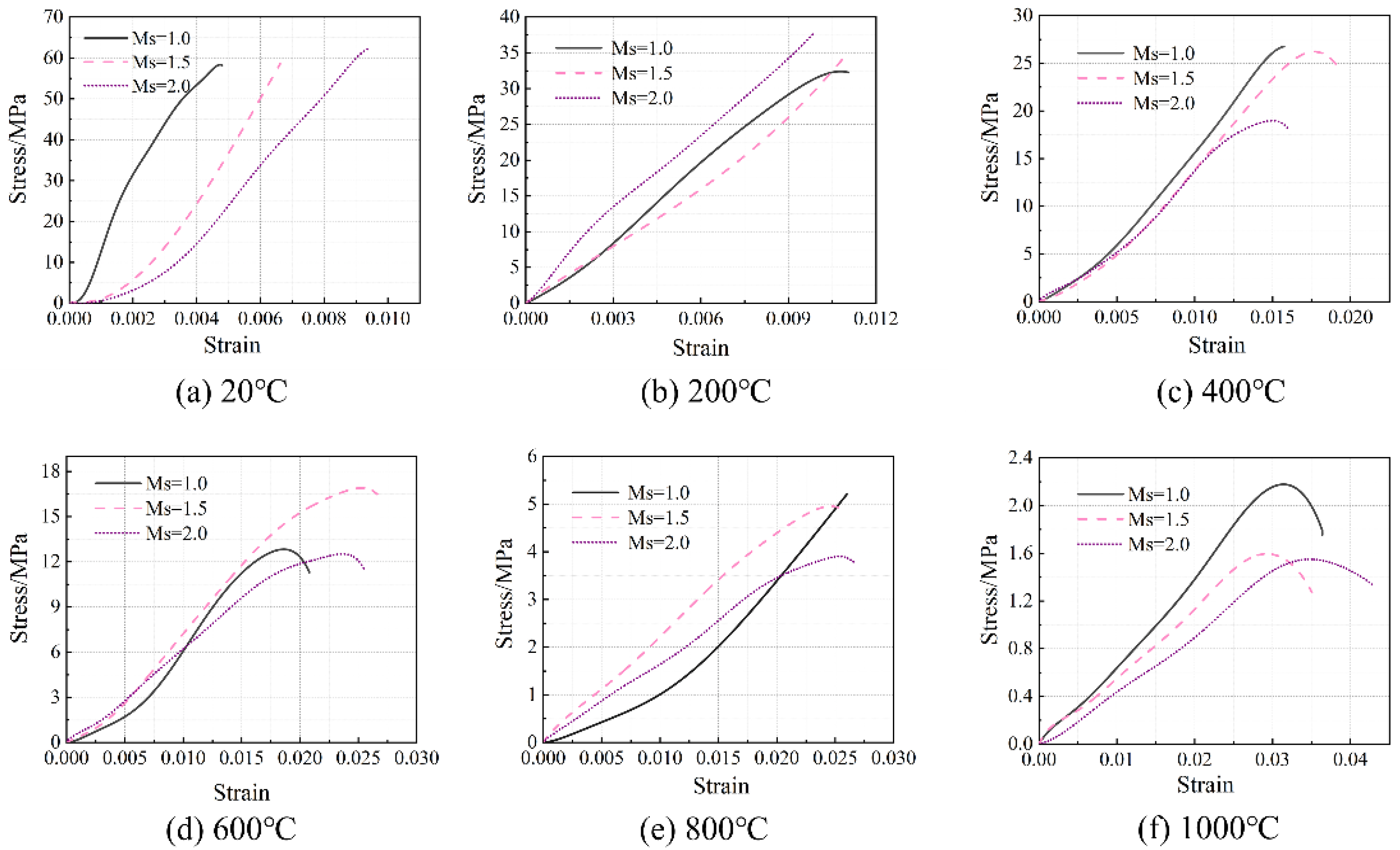 Materials 16 03470 g011 Materials 16 03470 g011