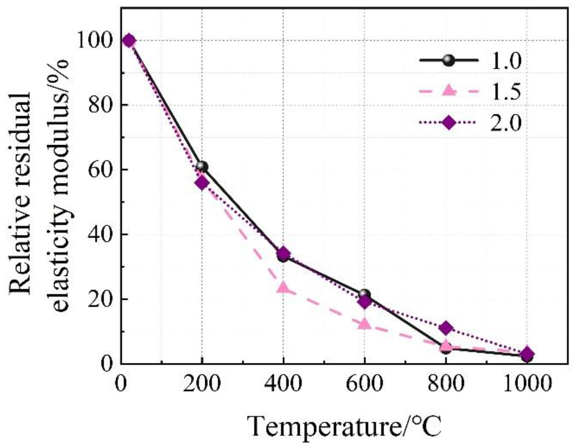 Materials 16 03470 g013 Materials 16 03470 g013