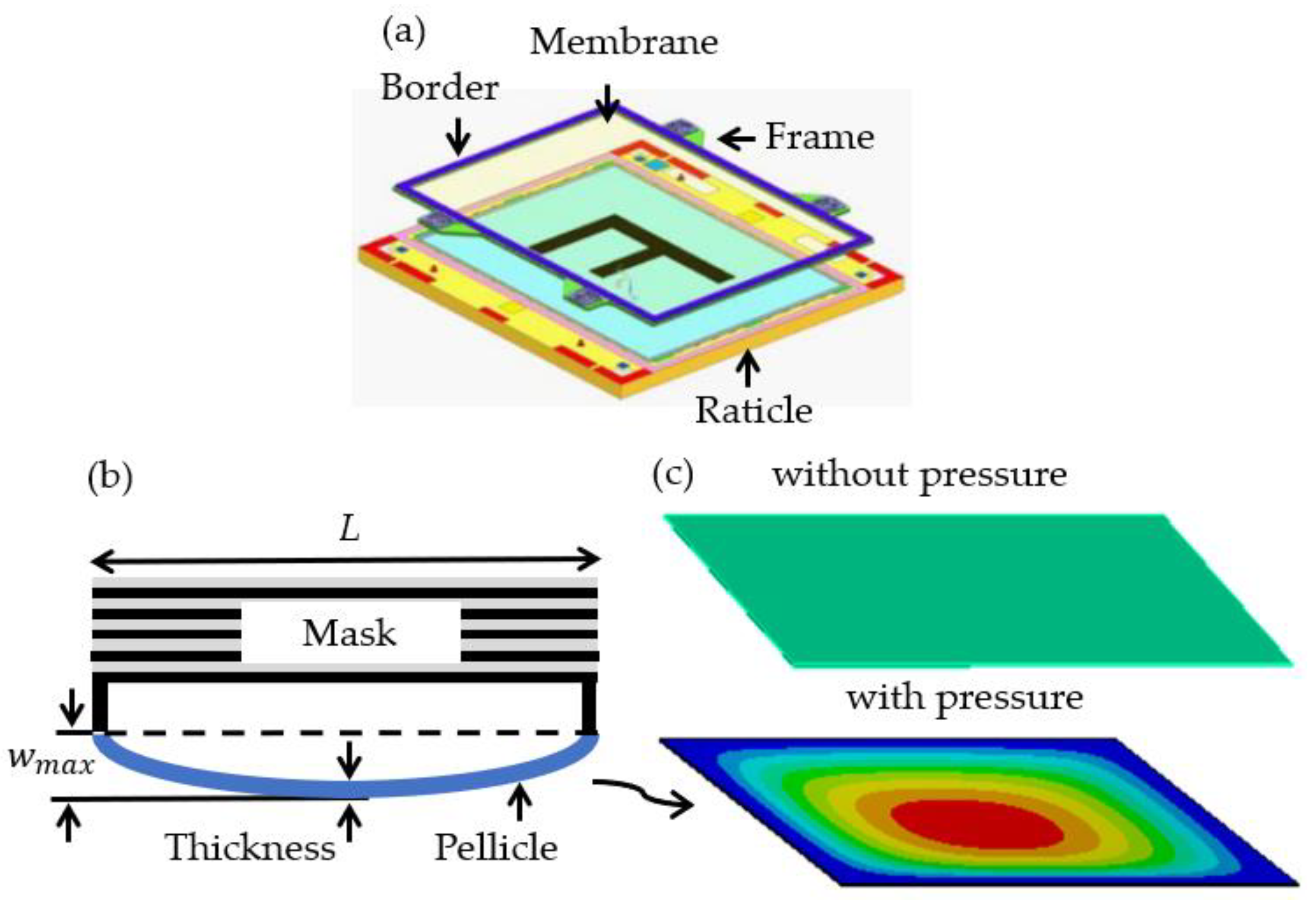 Materials 16 03471 g001 Materials 16 03471 g001