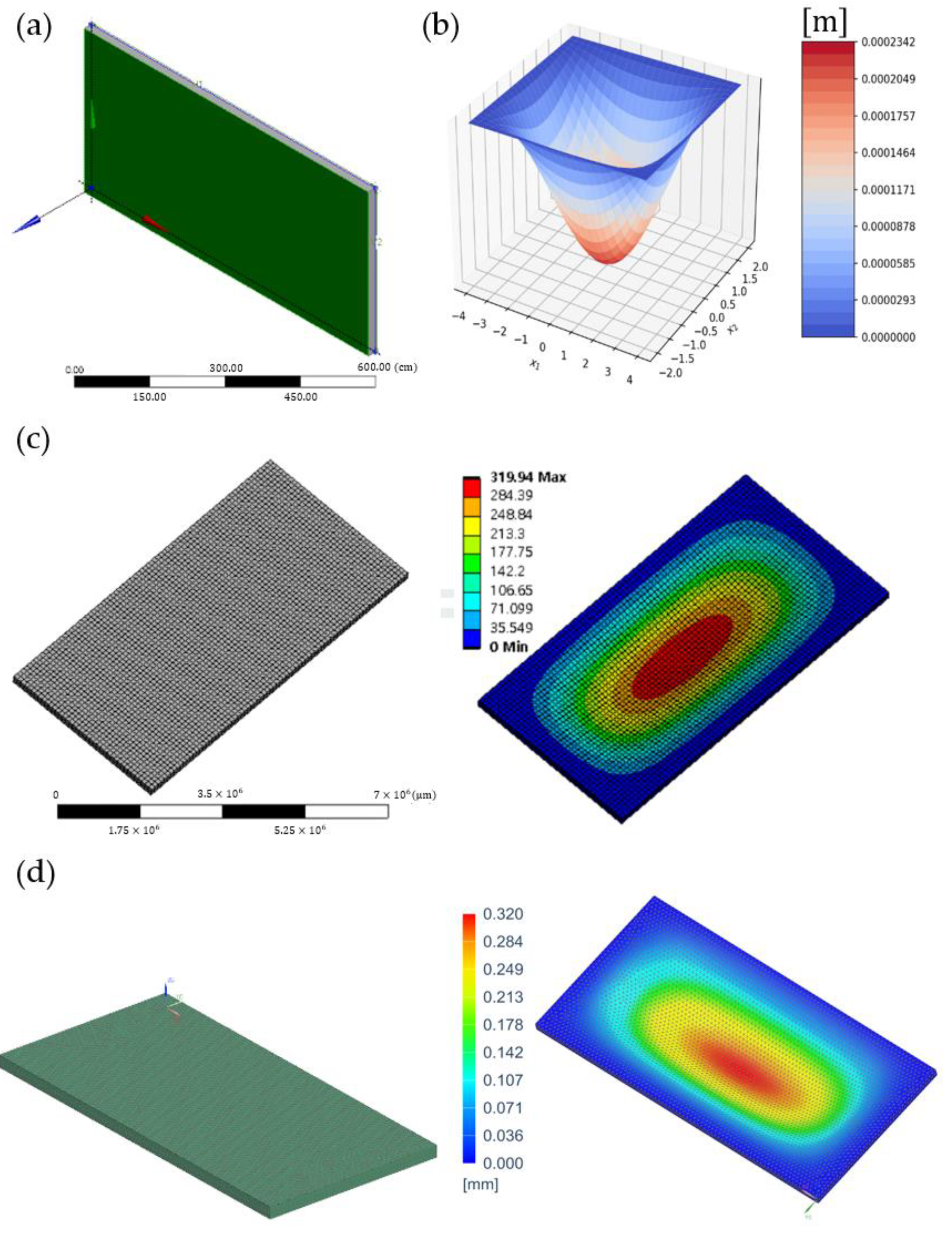 Materials 16 03471 g002 Materials 16 03471 g002