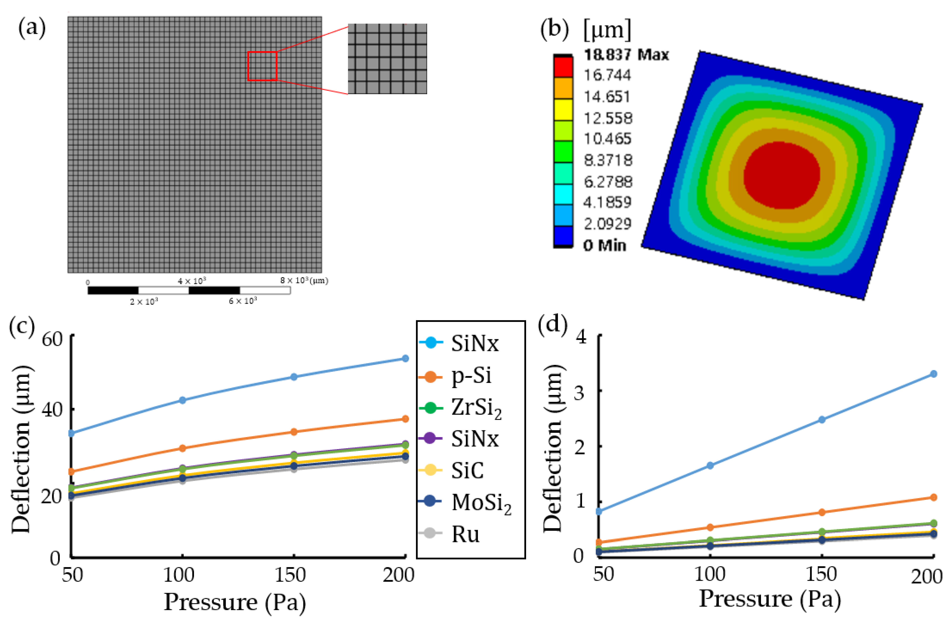 Materials 16 03471 g004 Materials 16 03471 g004