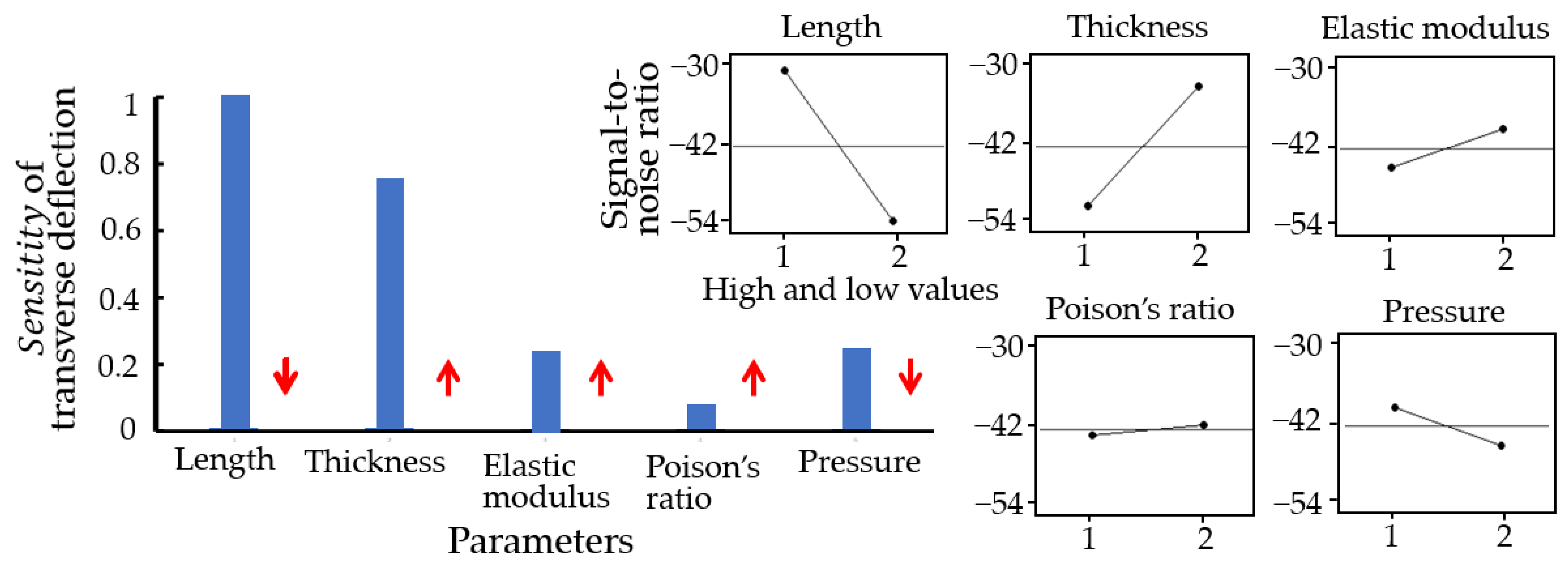 Materials 16 03471 g008 Materials 16 03471 g008