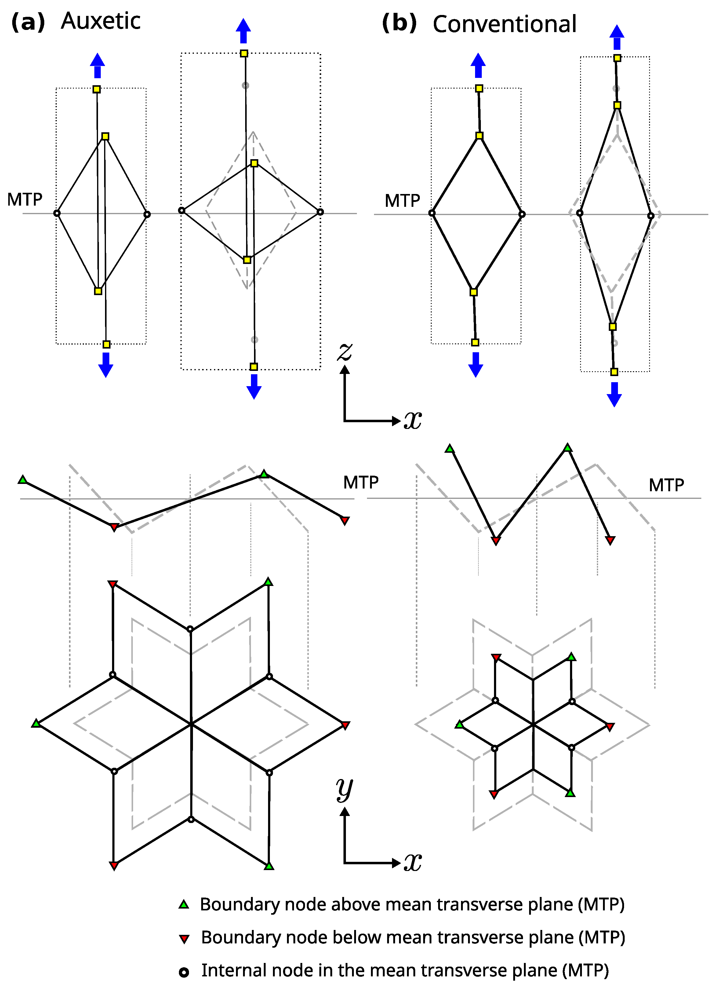Materials 16 03473 g003