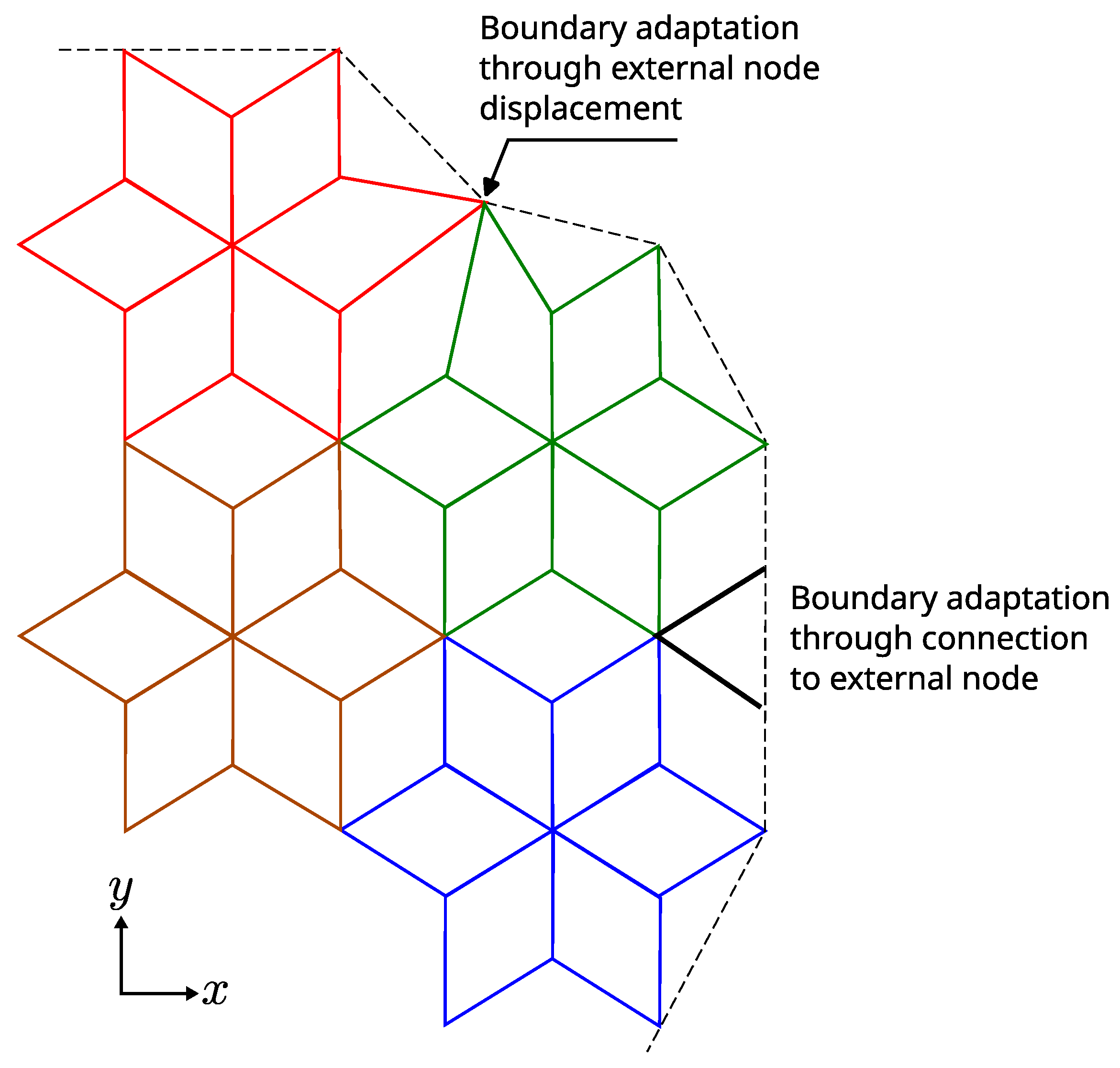 Materials 16 03473 g004