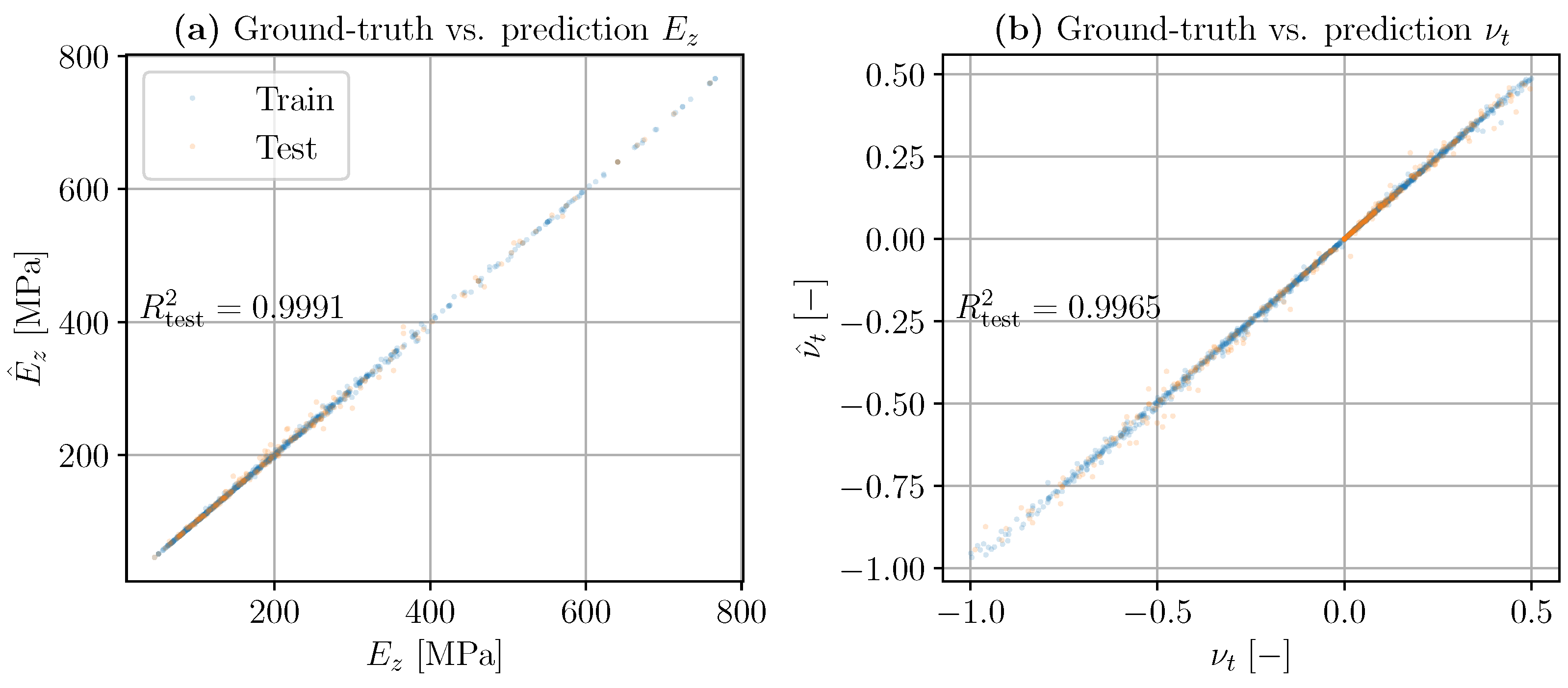 Materials 16 03473 g009