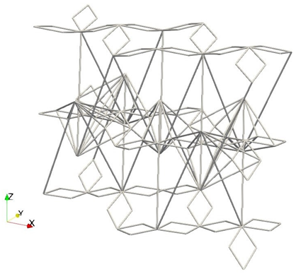 Materials 16 03473 i001