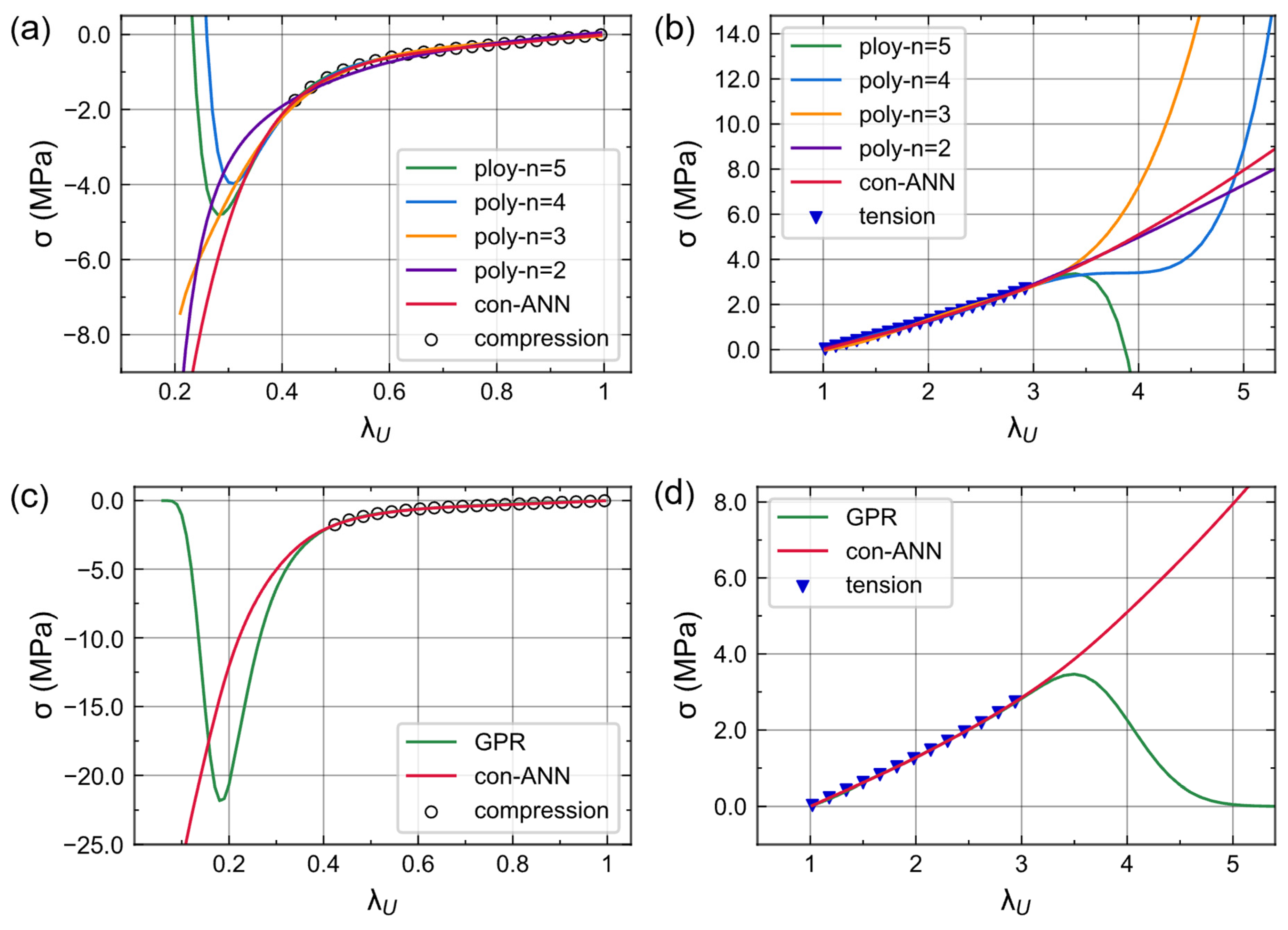 Materials 16 03474 g007