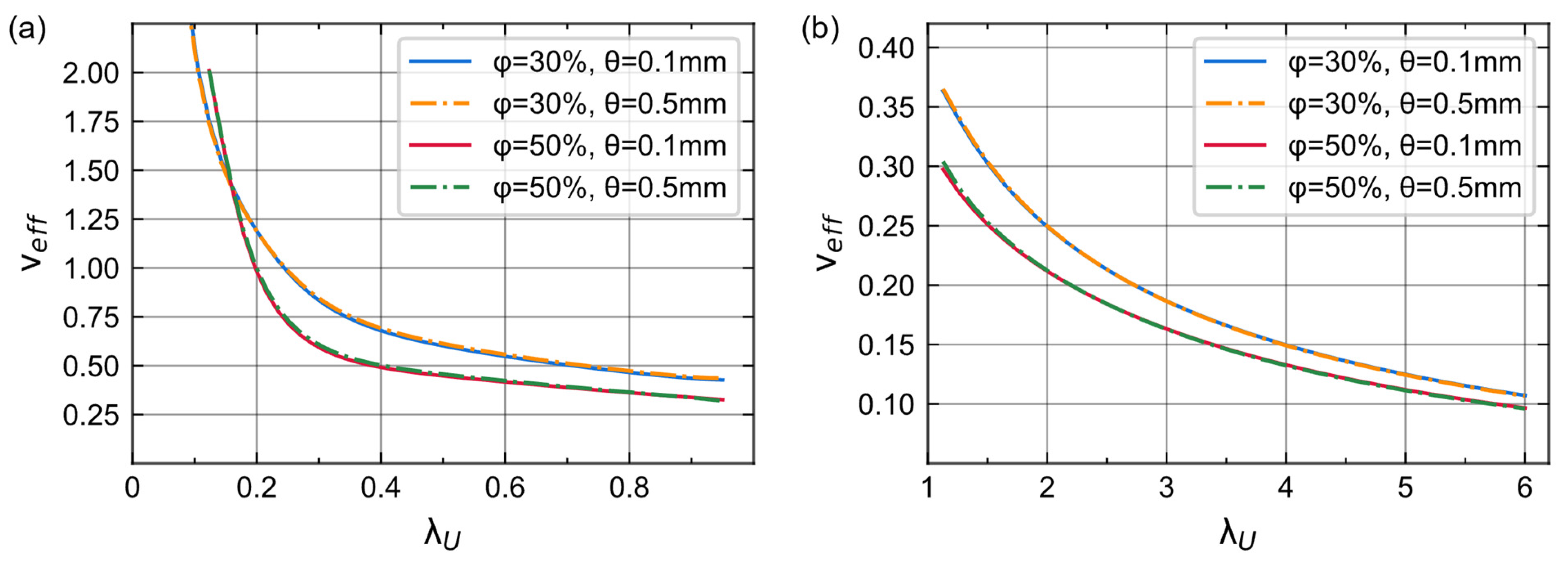 Materials 16 03474 g008