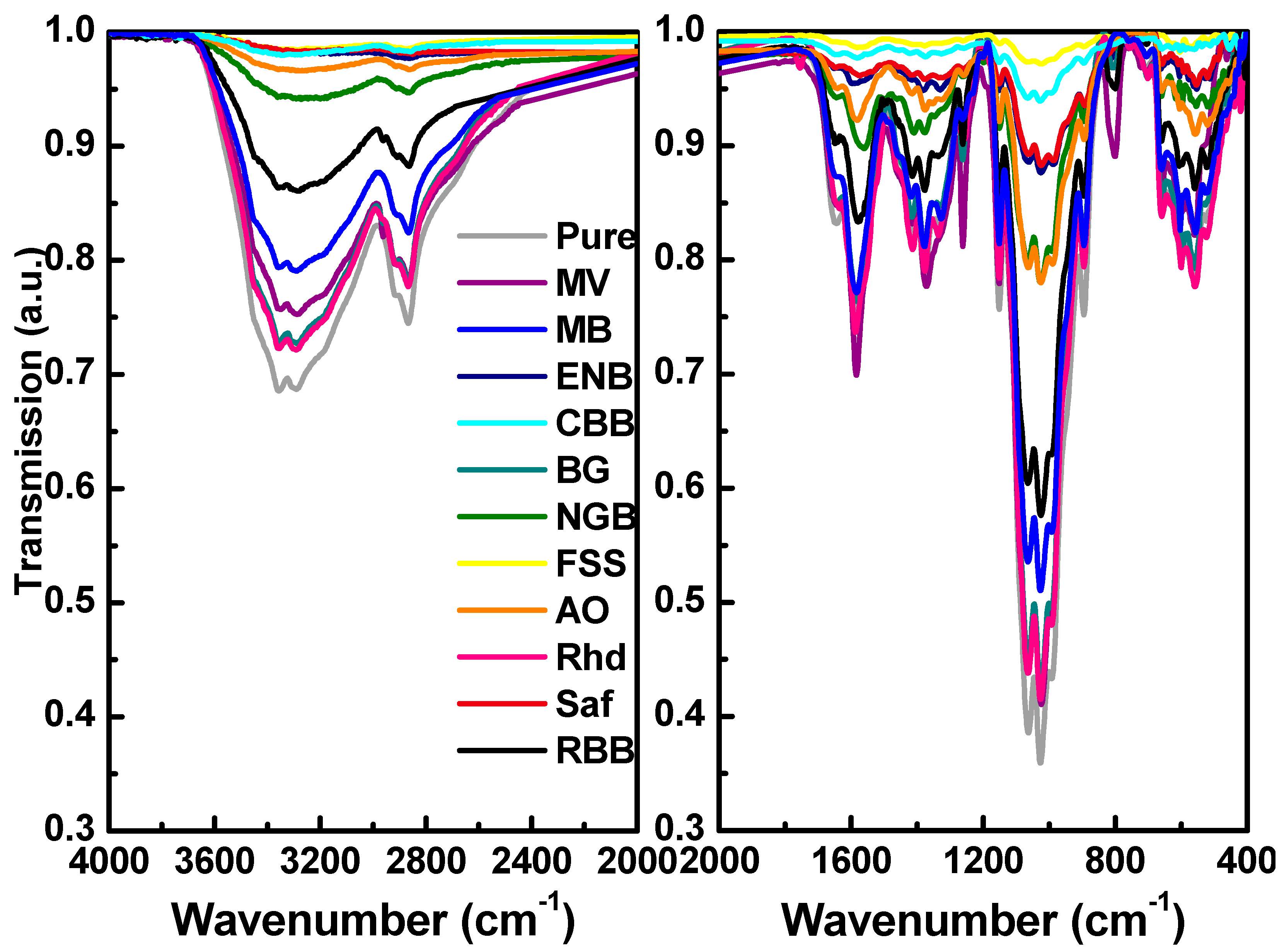 Materials 16 03475 g002 Materials 16 03475 g002