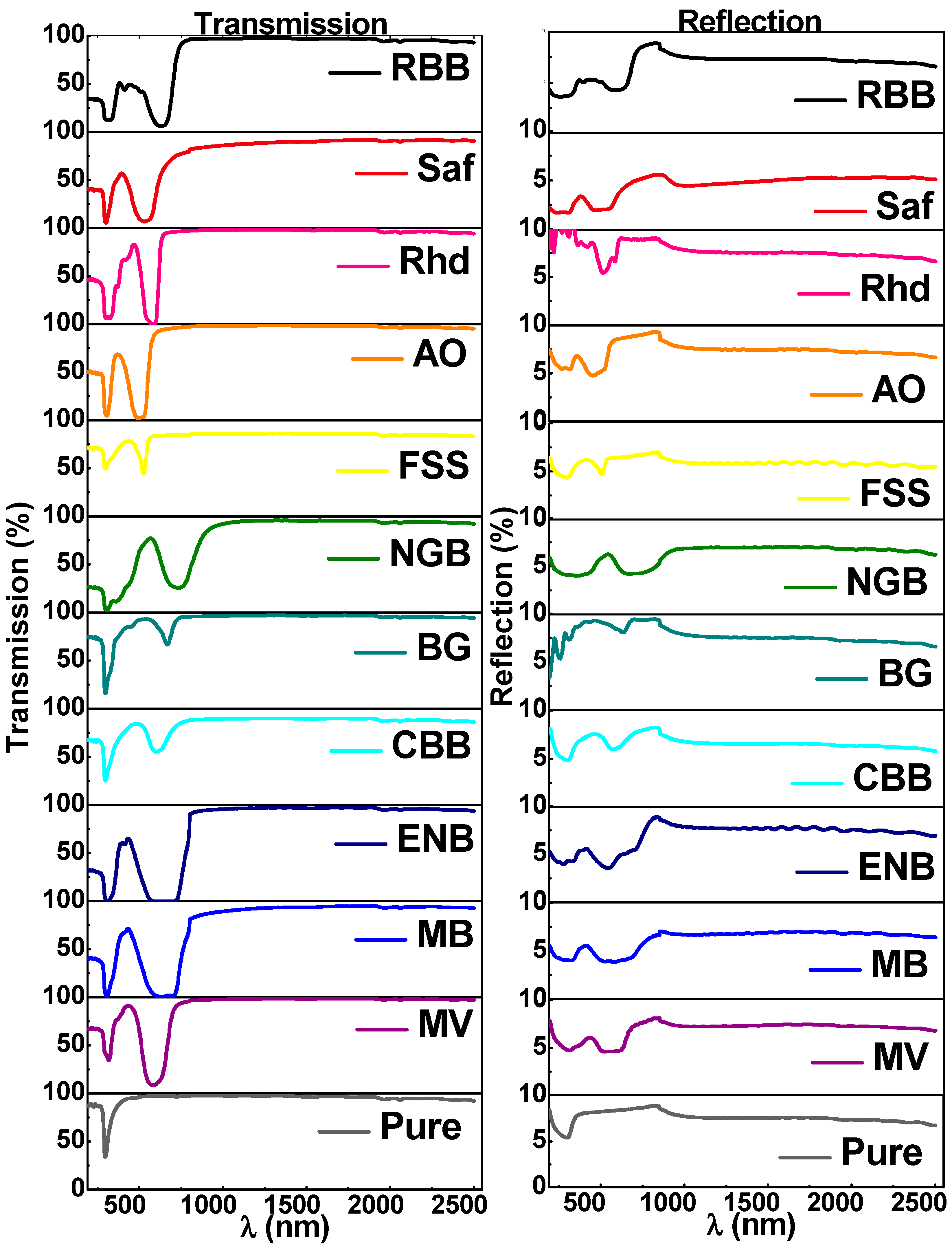 Materials 16 03475 g003 Materials 16 03475 g003