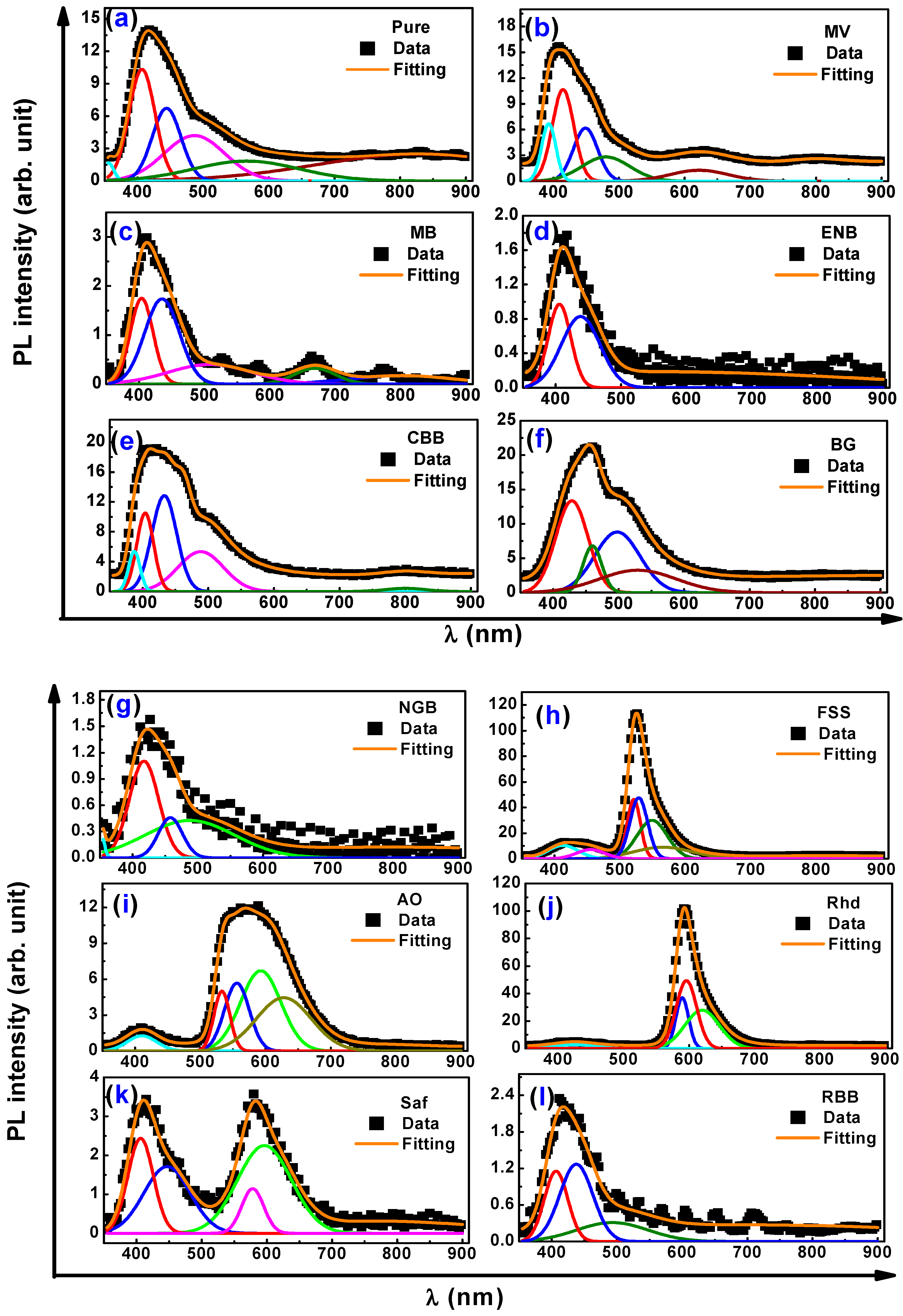Materials 16 03475 g006 Materials 16 03475 g006