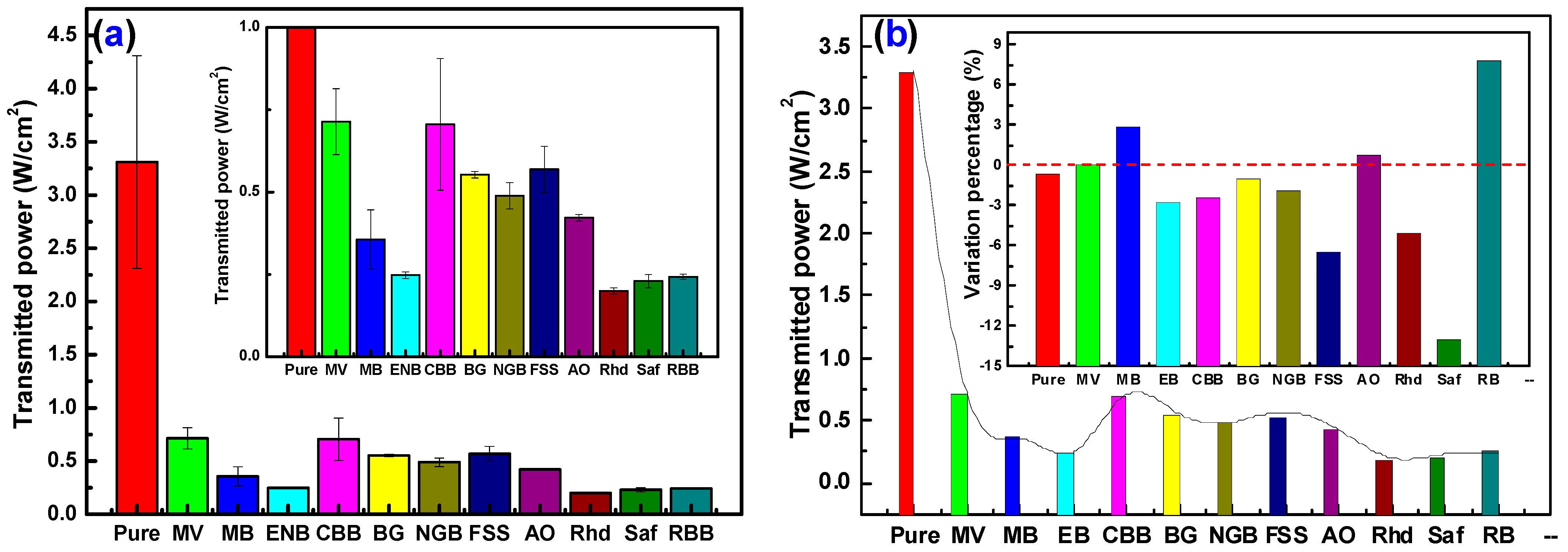 Materials 16 03475 g007 Materials 16 03475 g007