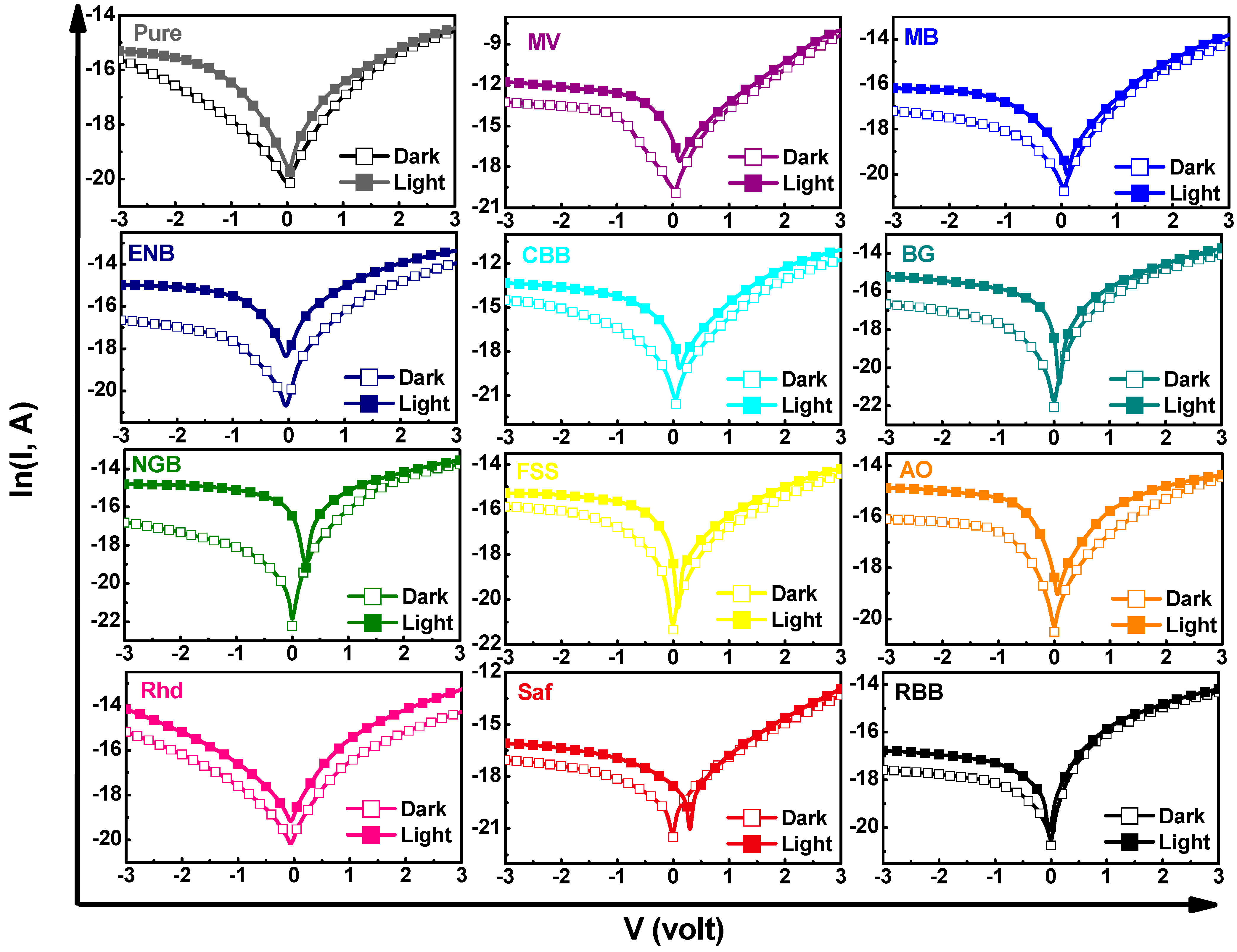 Materials 16 03475 g009 Materials 16 03475 g009