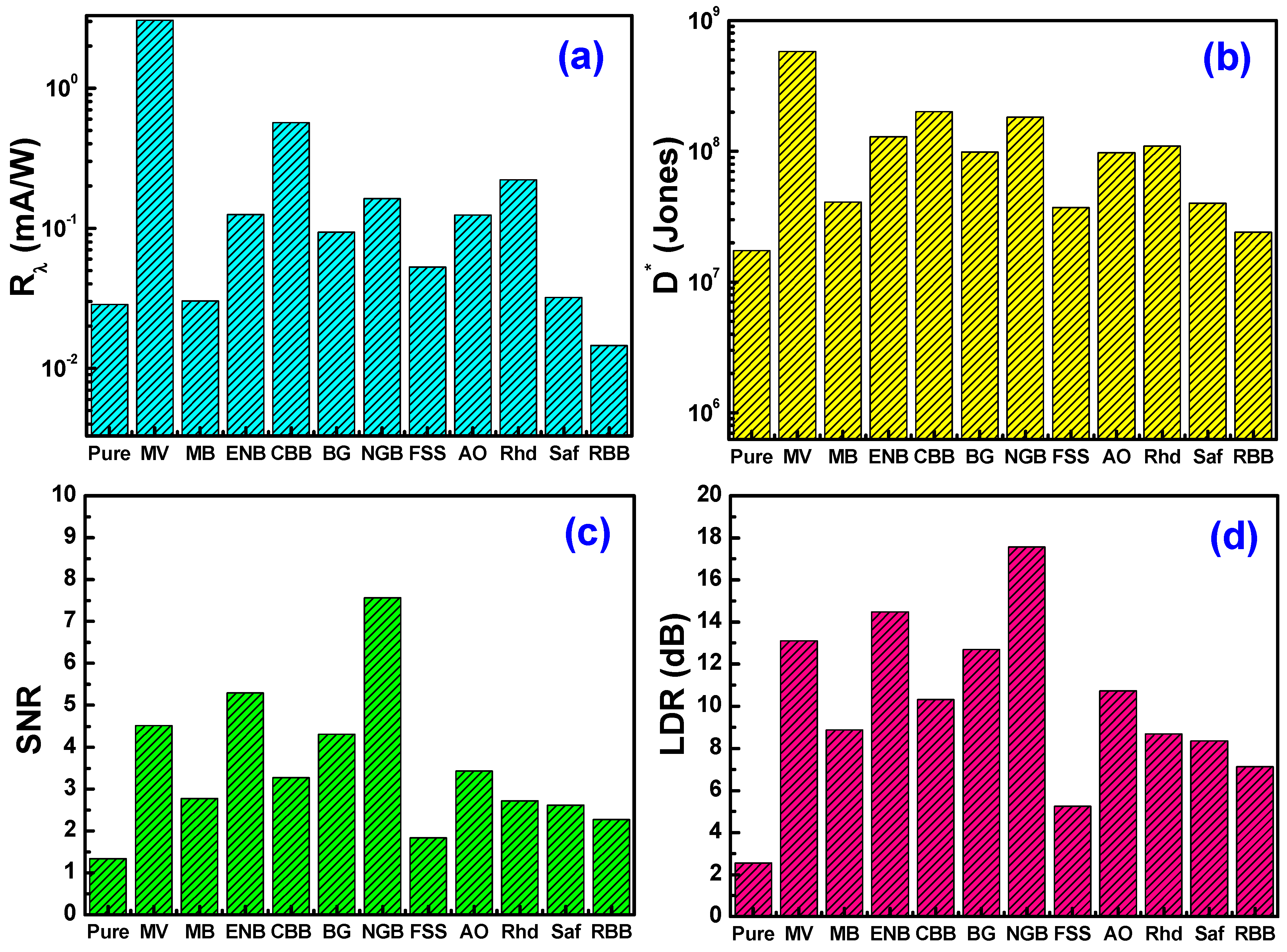 Materials 16 03475 g010 Materials 16 03475 g010