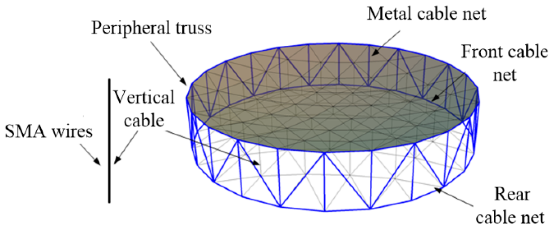 Materials 16 03476 g001