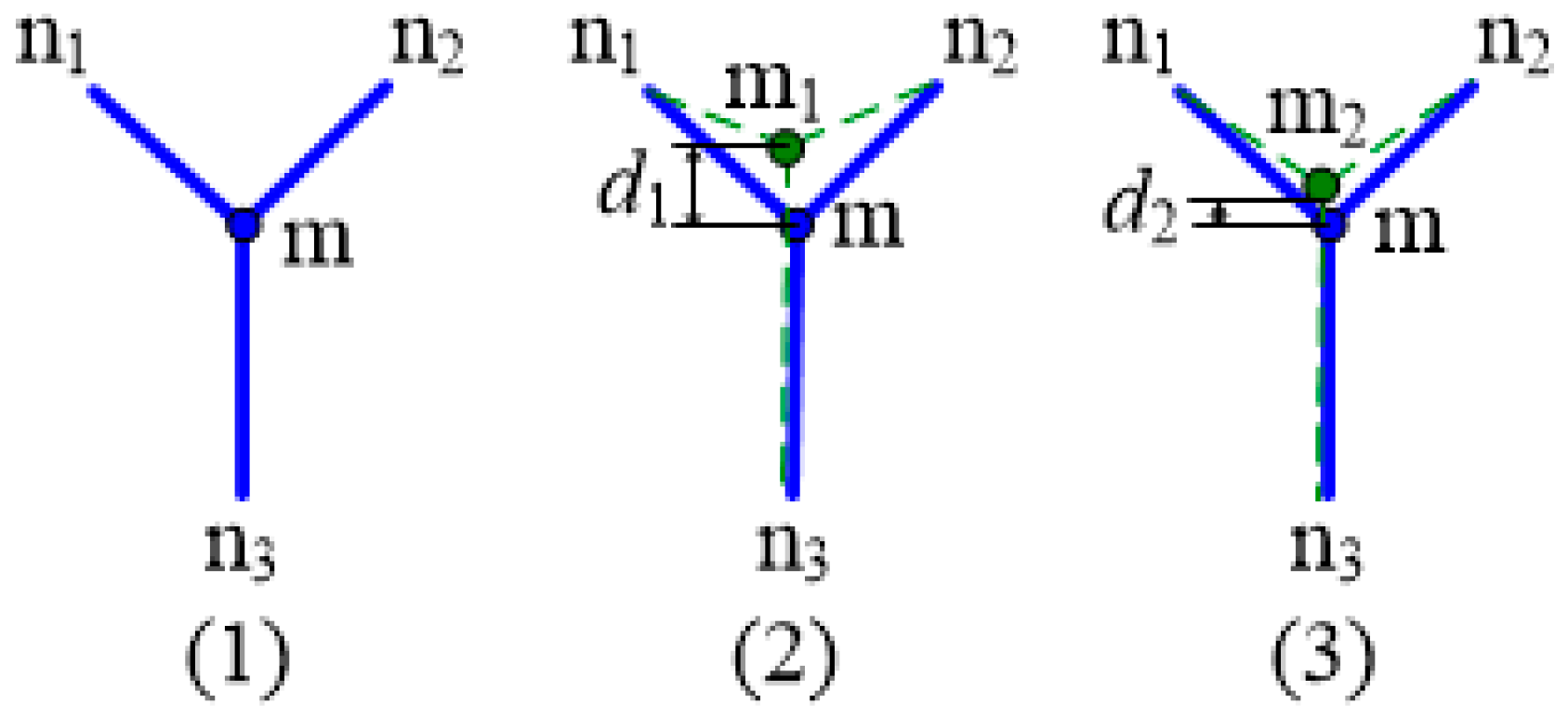 Materials 16 03476 g002