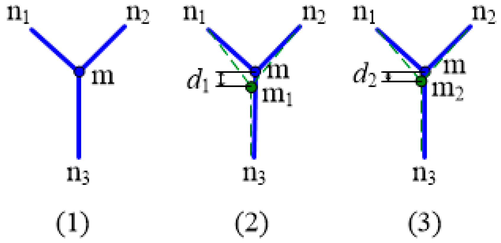 Materials 16 03476 g003