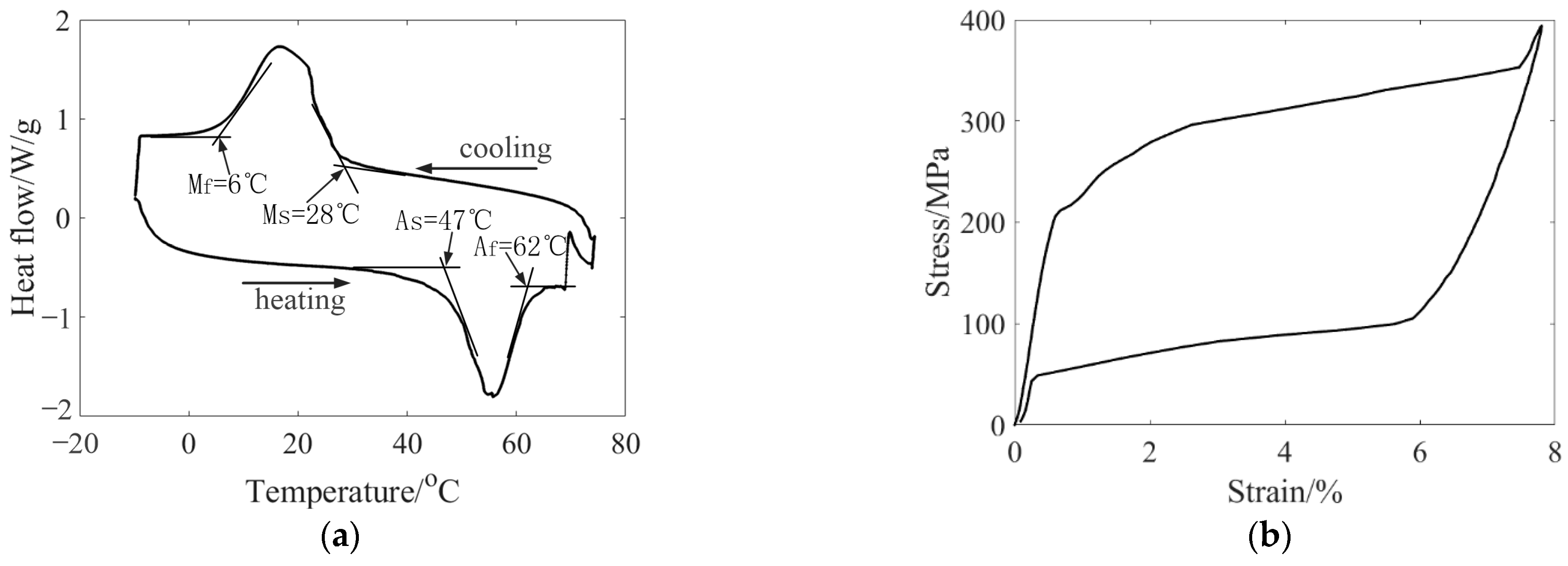 Materials 16 03476 g004