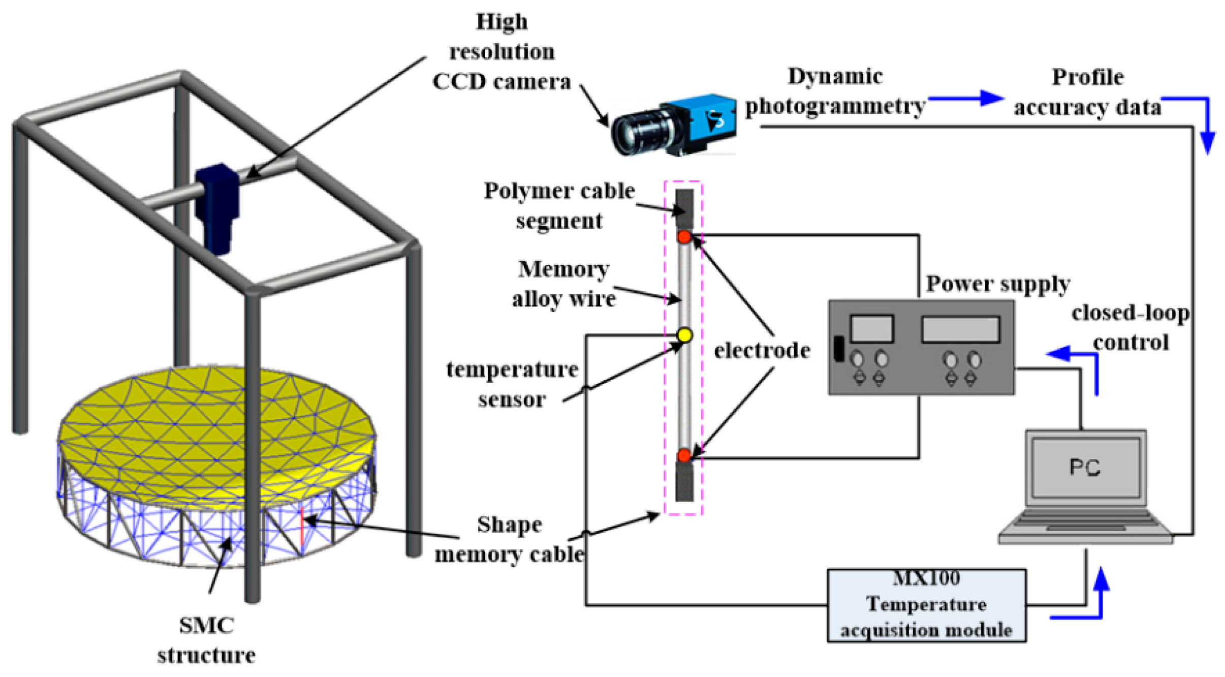 Materials 16 03476 g006