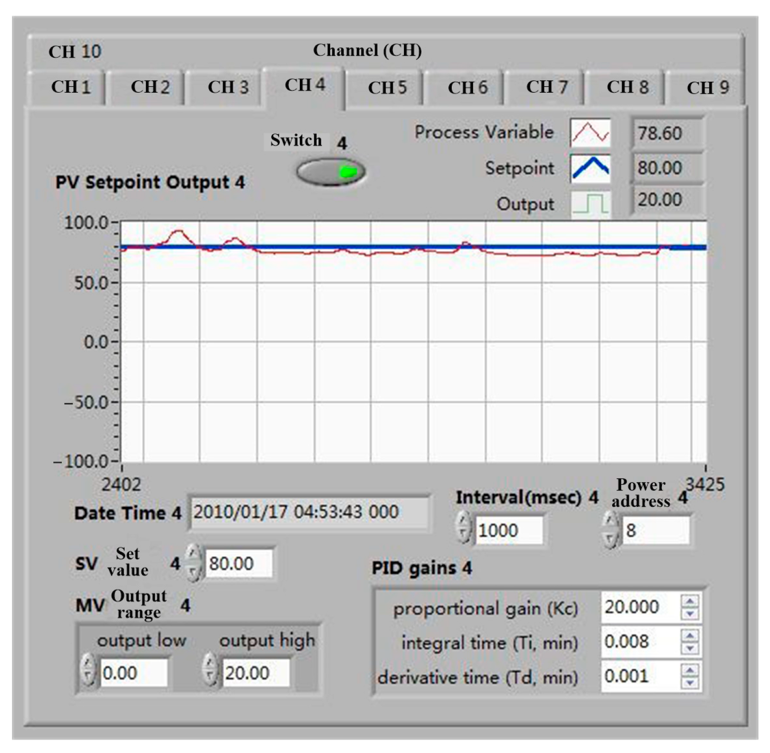 Materials 16 03476 g008