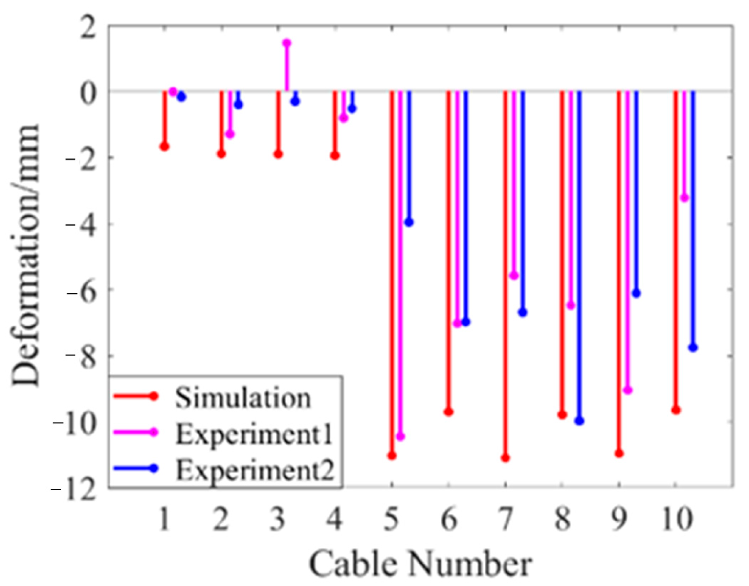 Materials 16 03476 g011