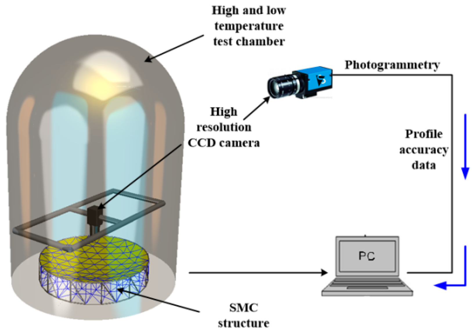 Materials 16 03476 g012