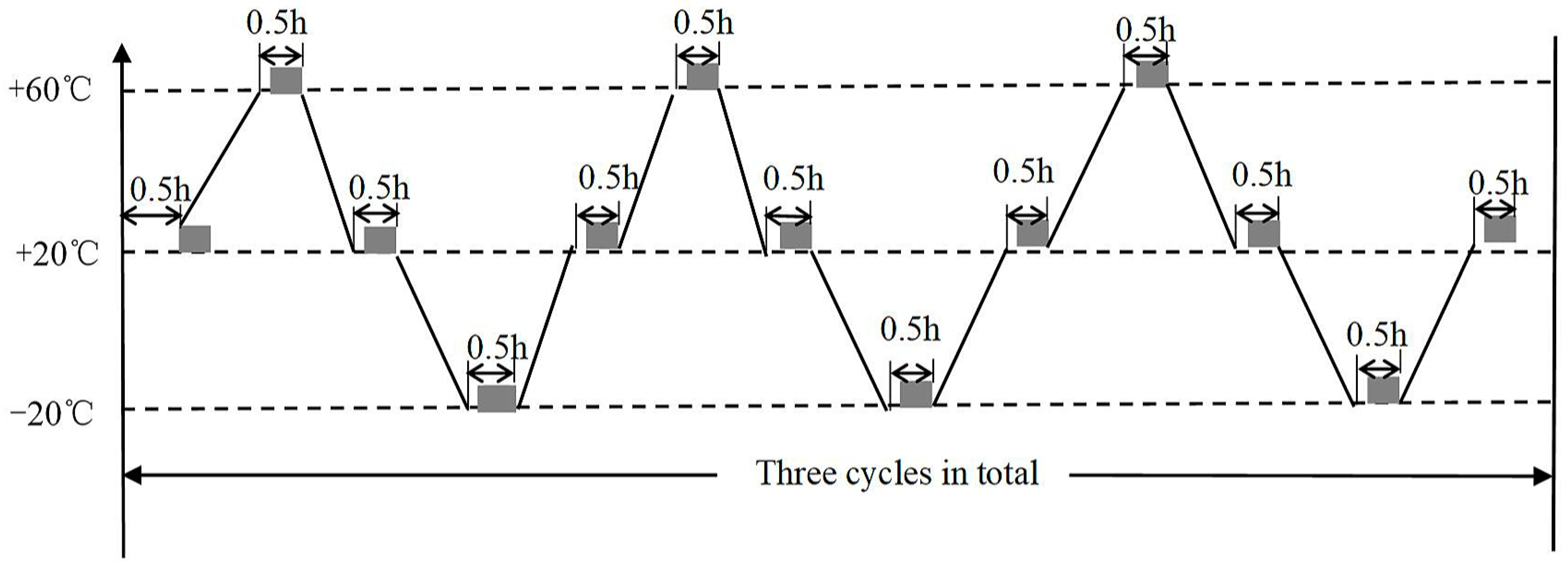 Materials 16 03476 g014