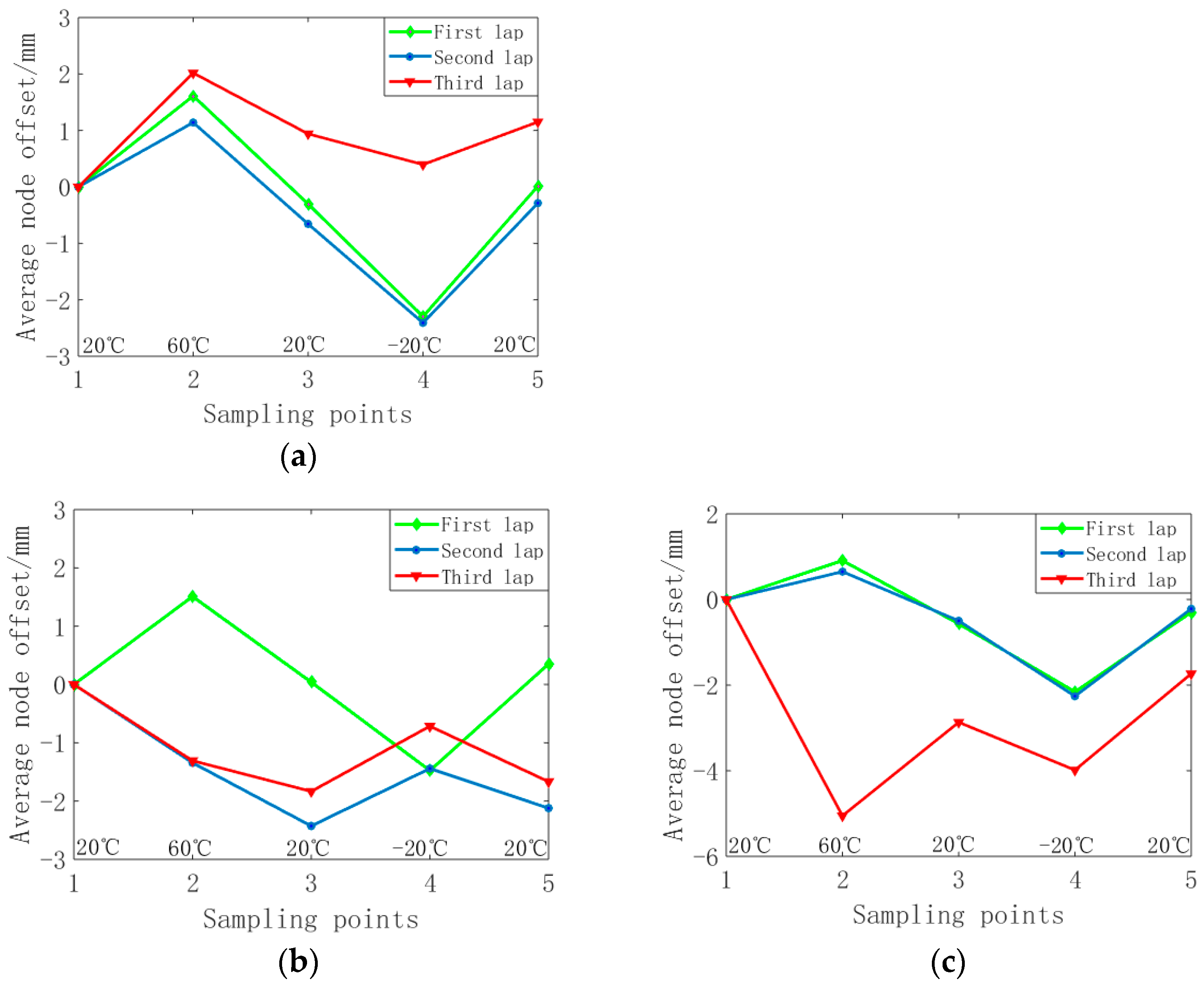 Materials 16 03476 g015