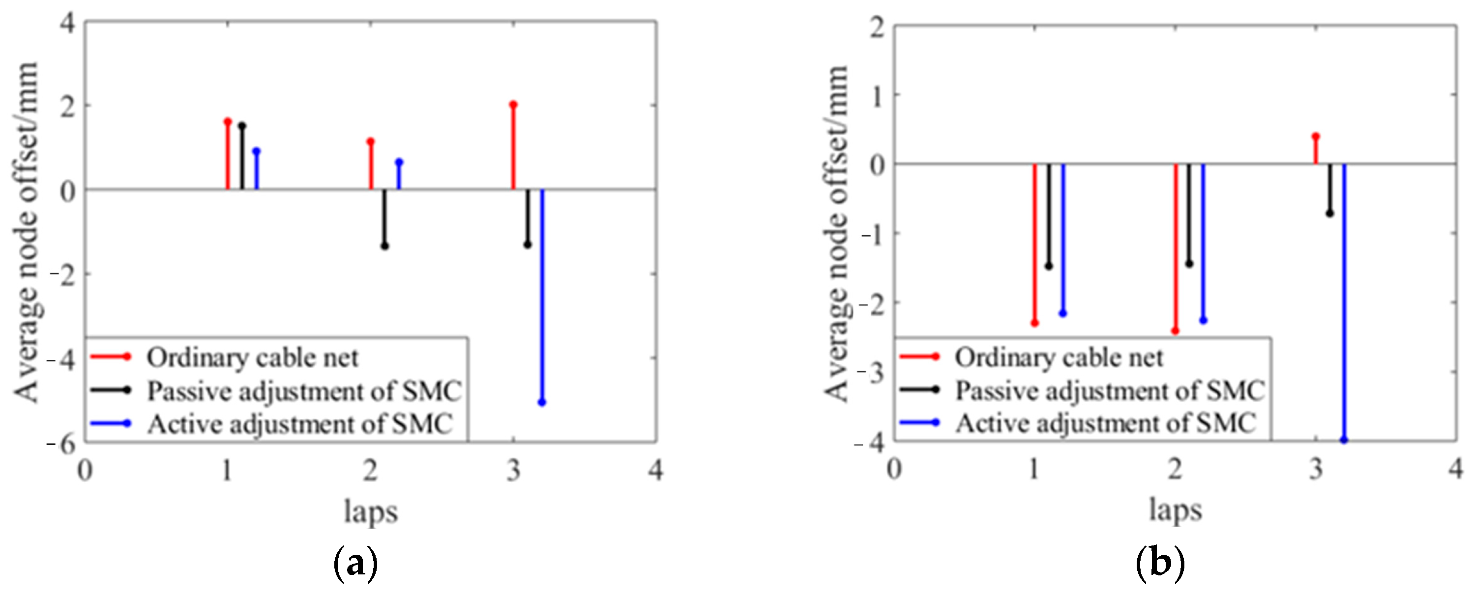 Materials 16 03476 g016