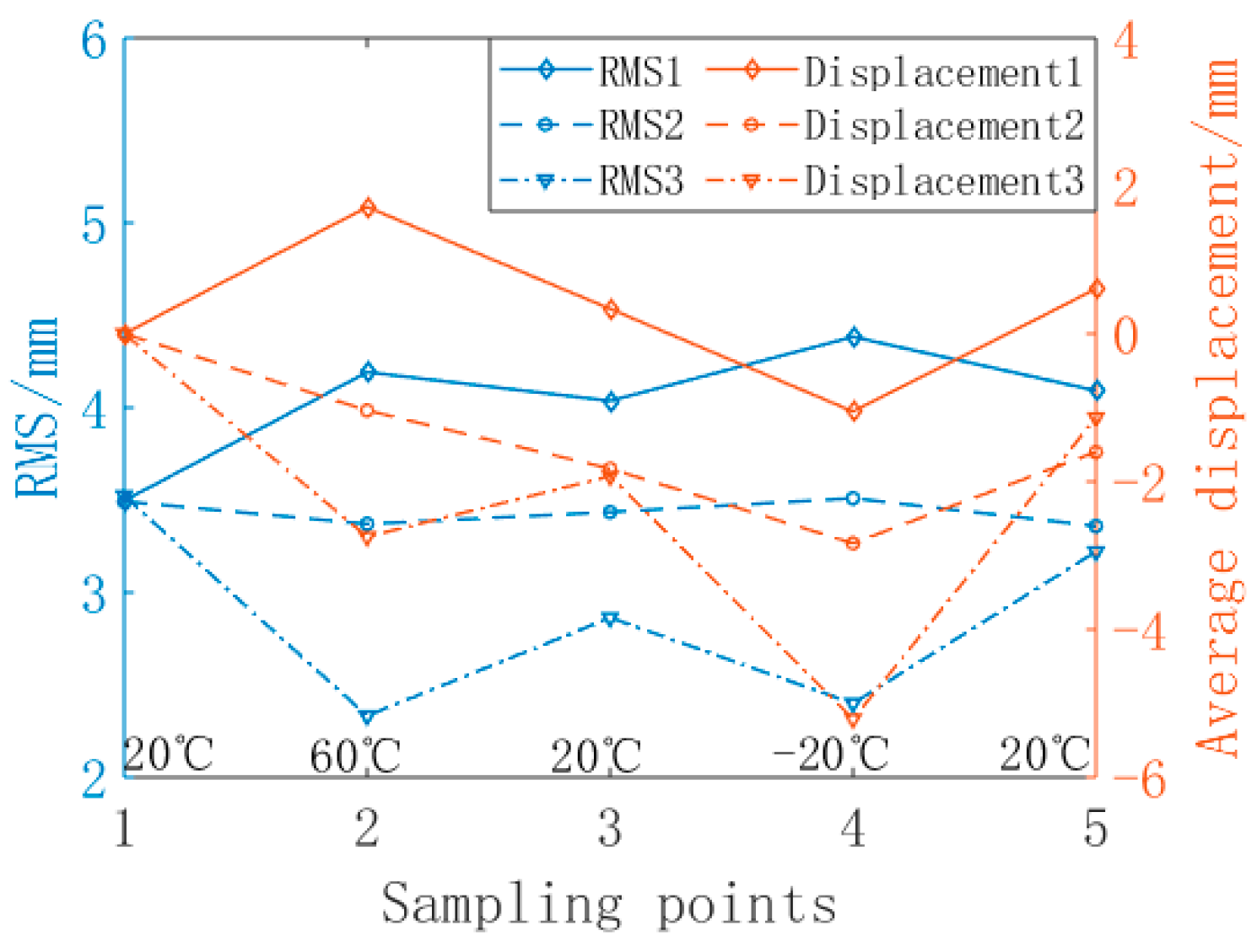 Materials 16 03476 g017