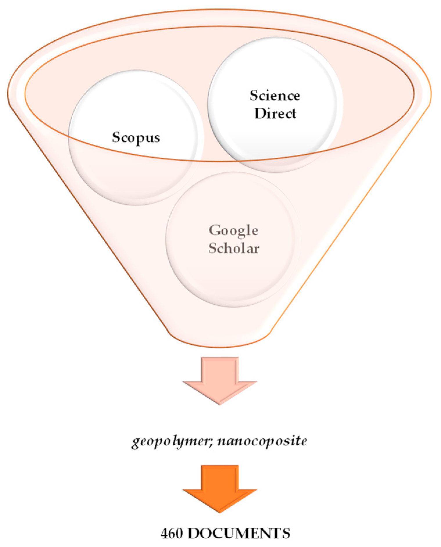 Materials 16 03478 g002 Materials 16 03478 g002