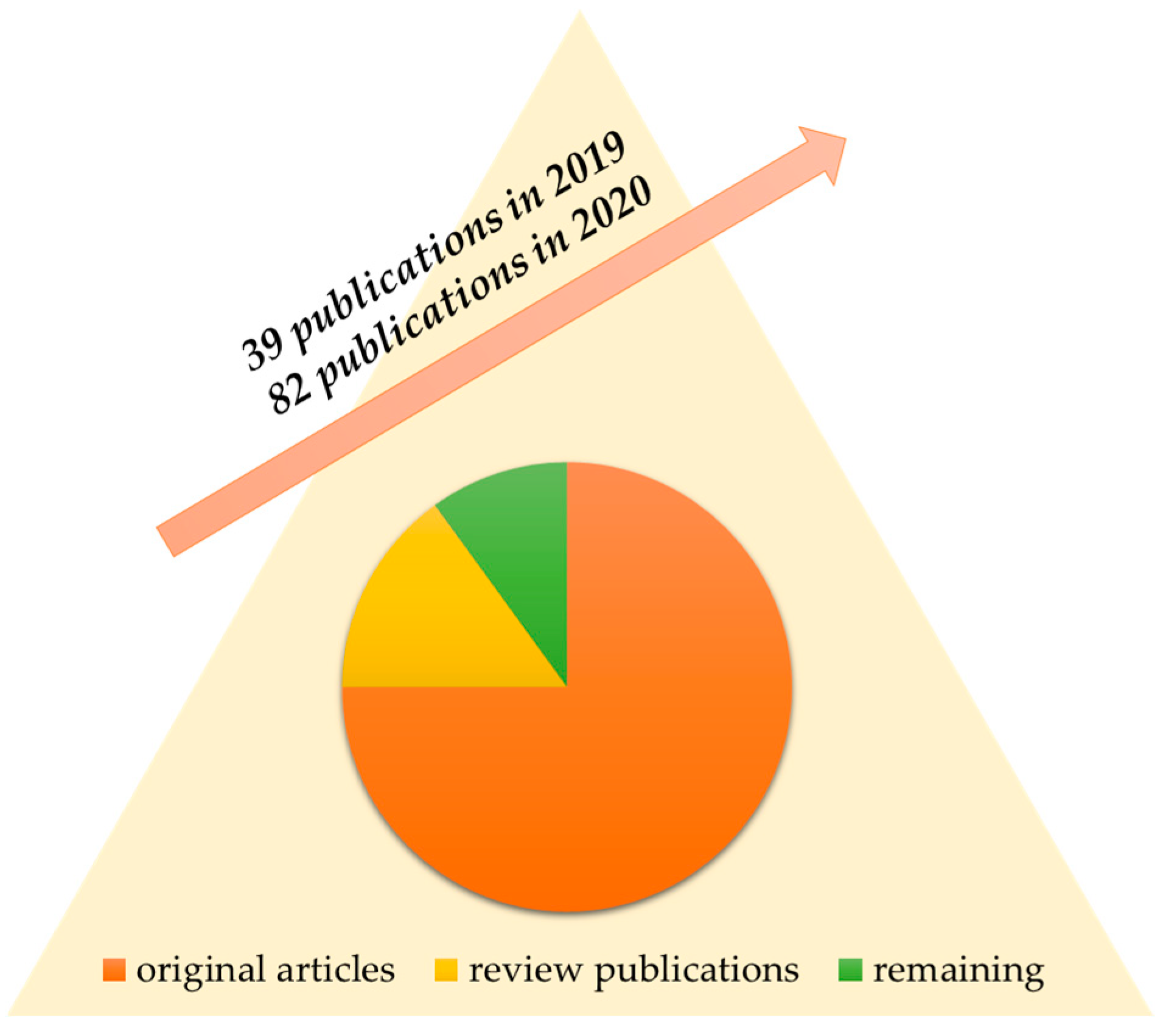 Materials 16 03478 g003 Materials 16 03478 g003