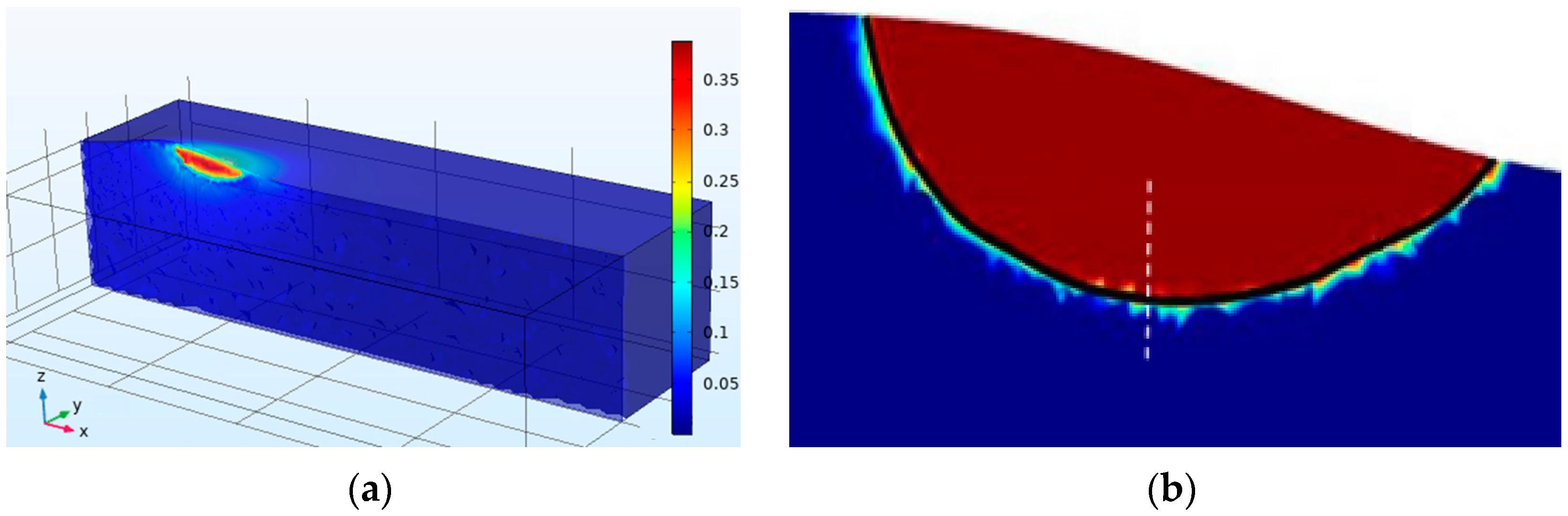 Materials 16 03479 g002 Materials 16 03479 g002
