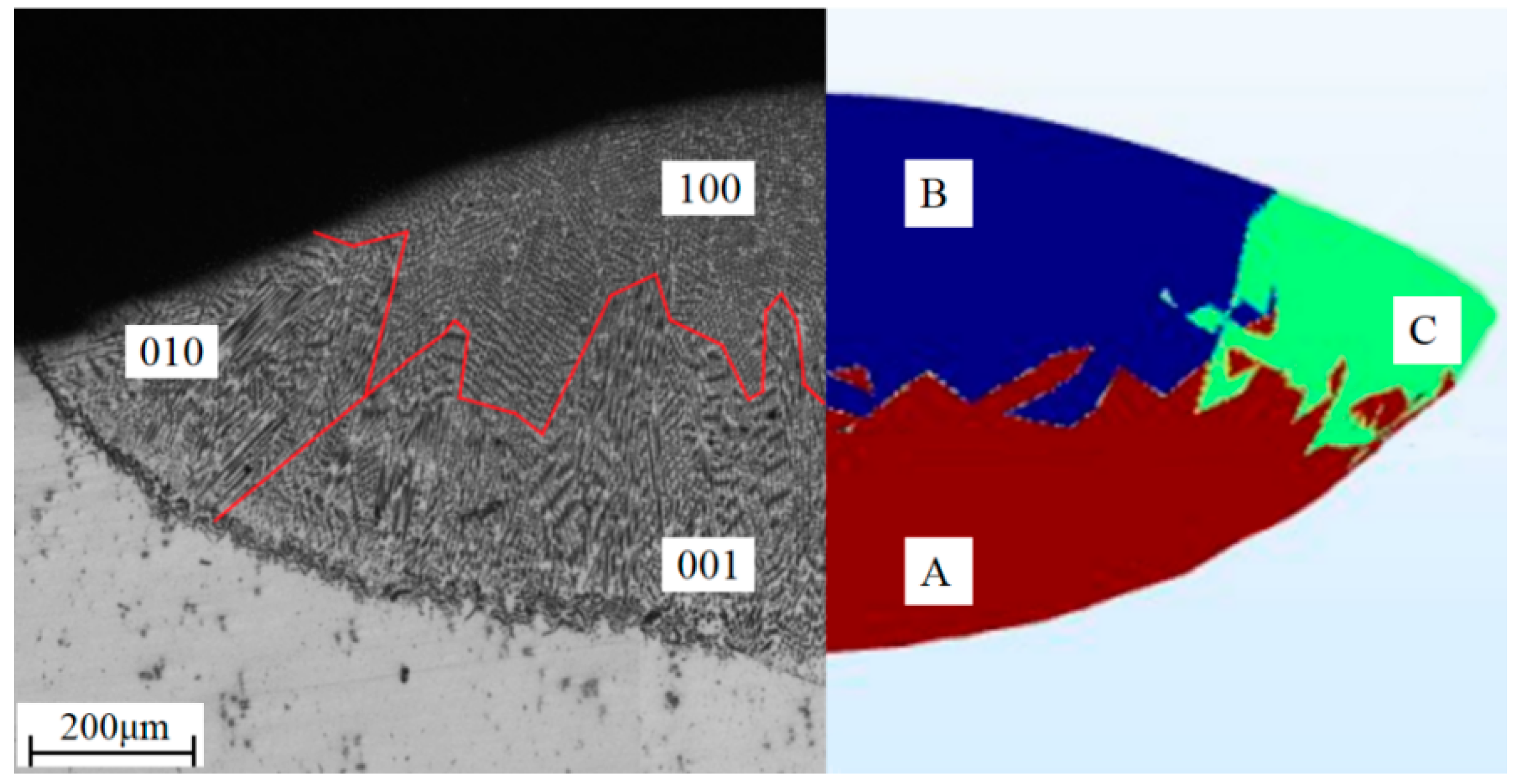 Materials 16 03479 g004 Materials 16 03479 g004