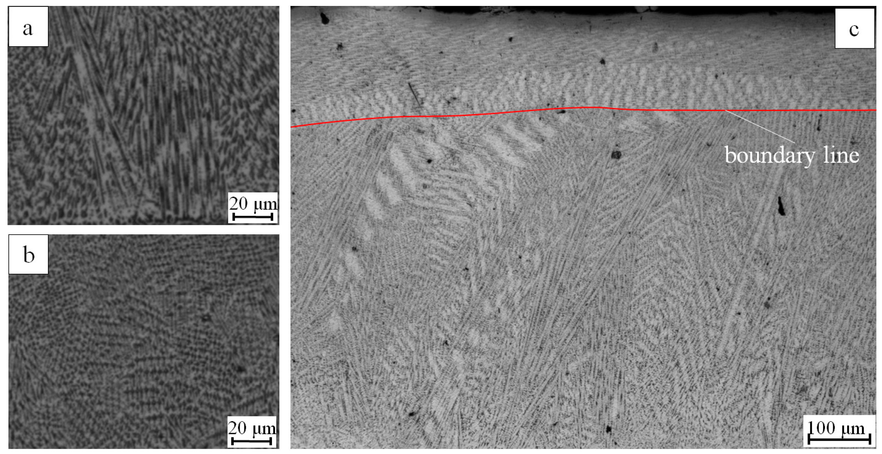 Materials 16 03479 g005 Materials 16 03479 g005