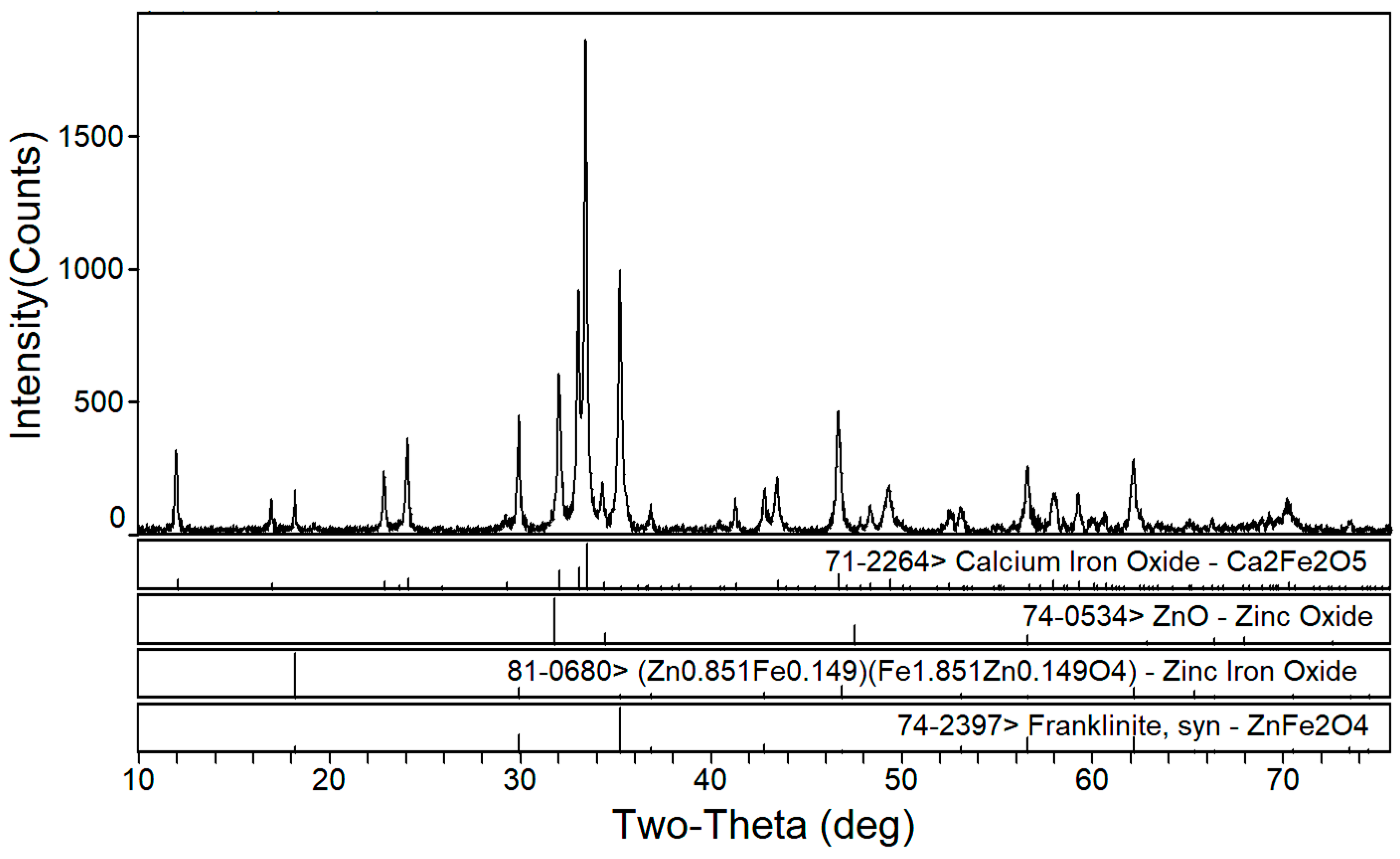 Materials 16 03481 g002
