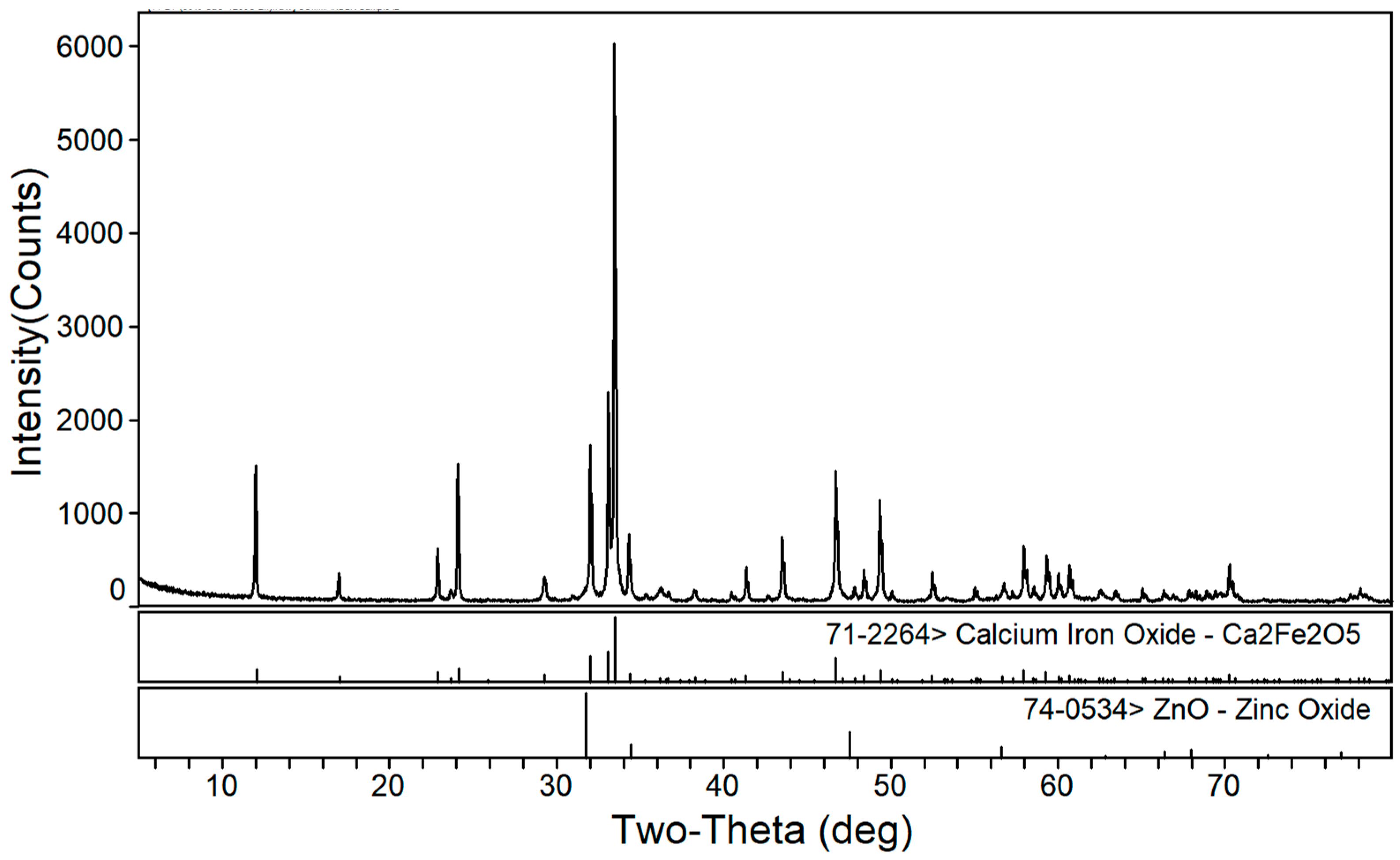 Materials 16 03481 g005
