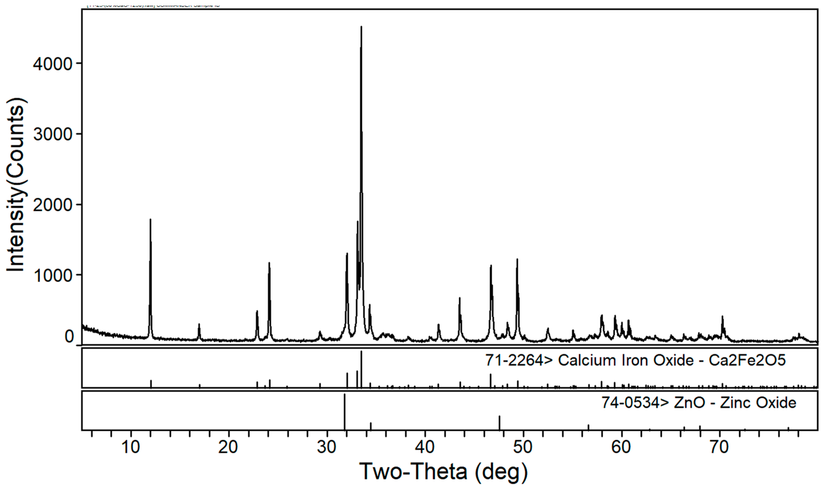 Materials 16 03481 g006