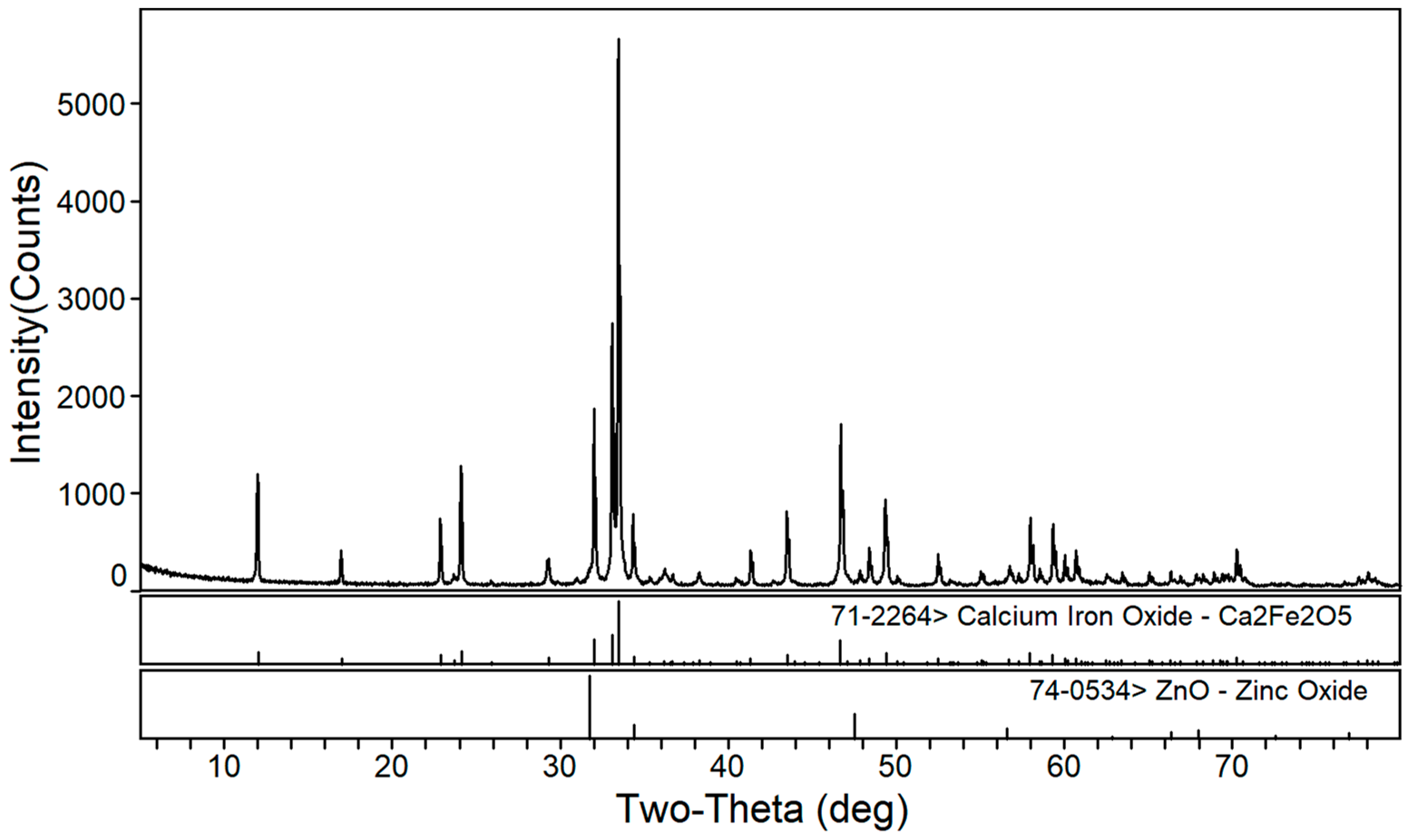 Materials 16 03481 g007