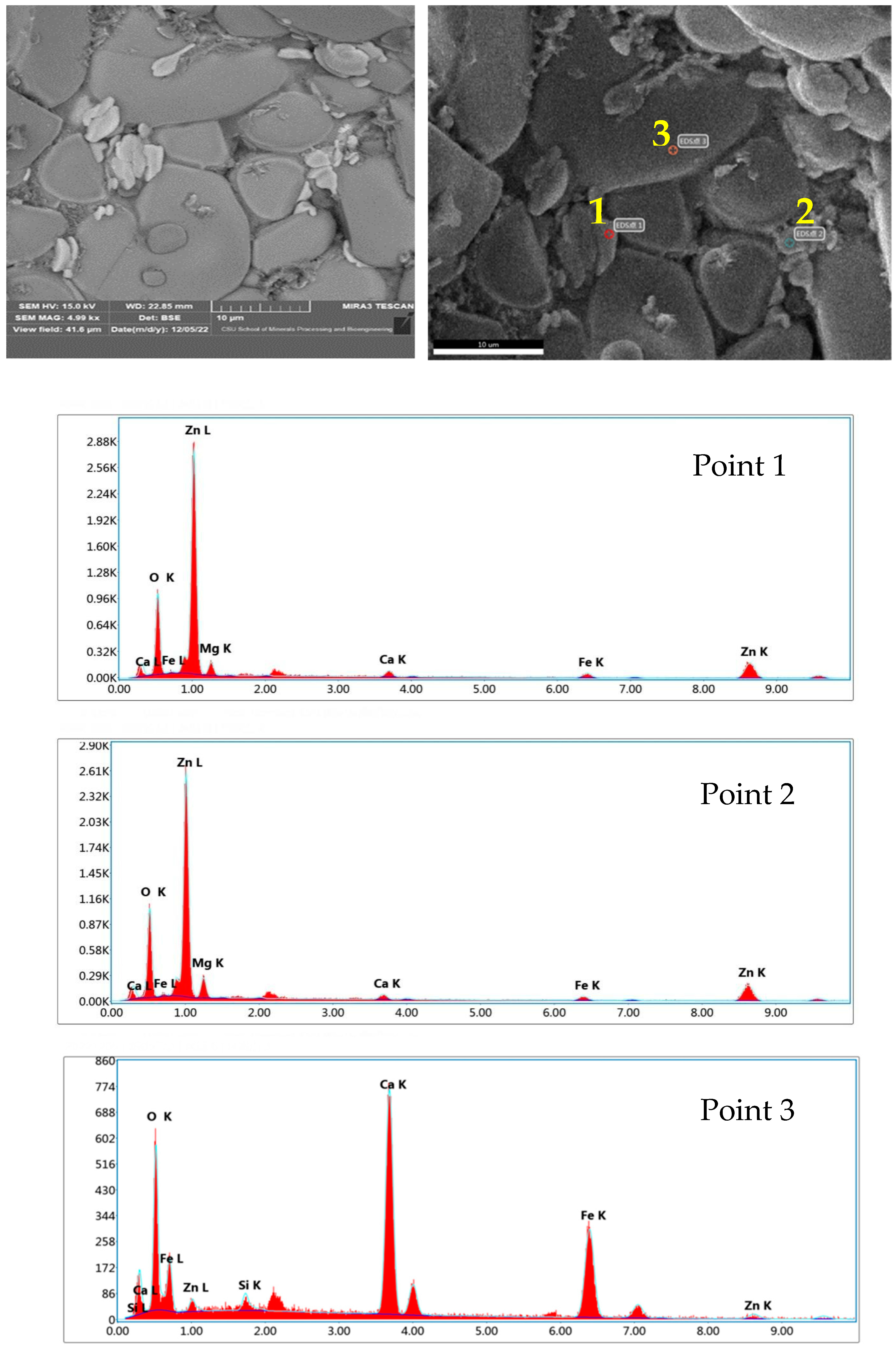 Materials 16 03481 g012