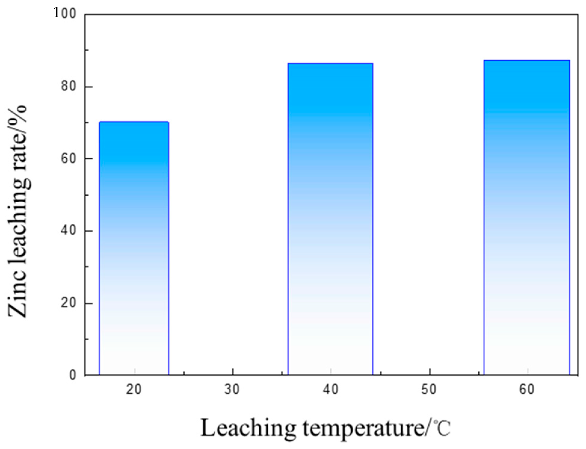 Materials 16 03481 g014
