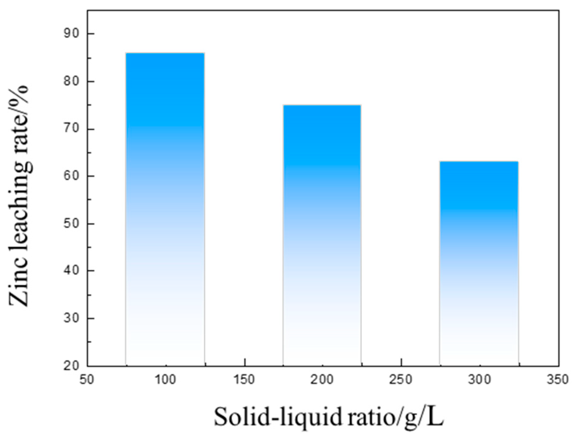 Materials 16 03481 g016